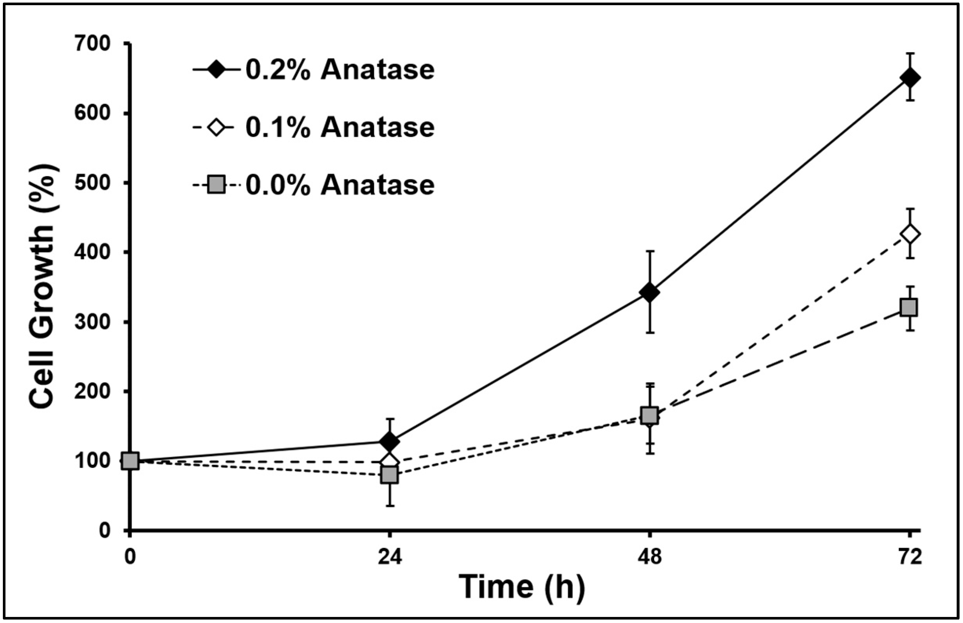 Polymers 12 01943 g003