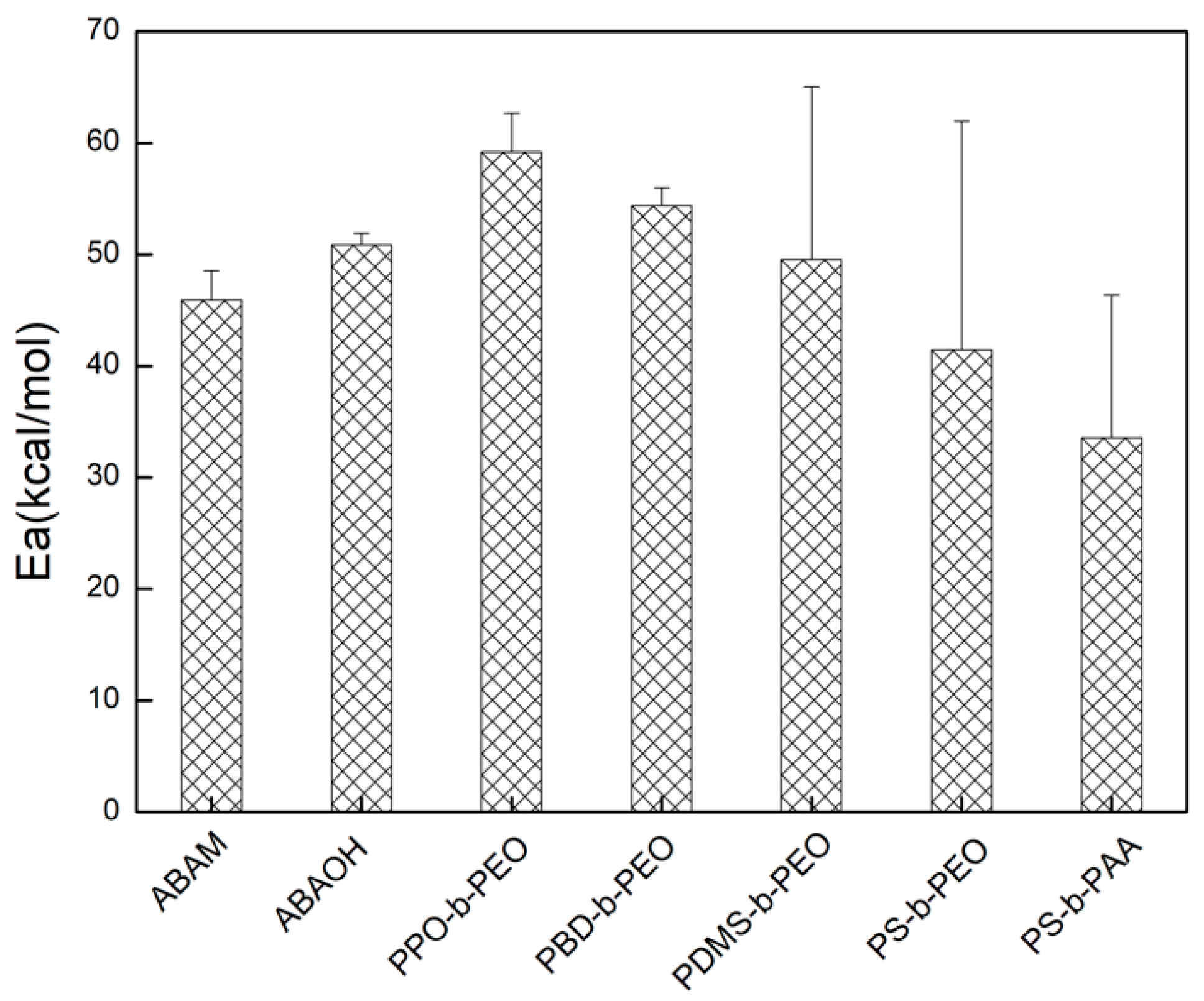 Polymers 12 01944 g004 Polymers 12 01944 g004