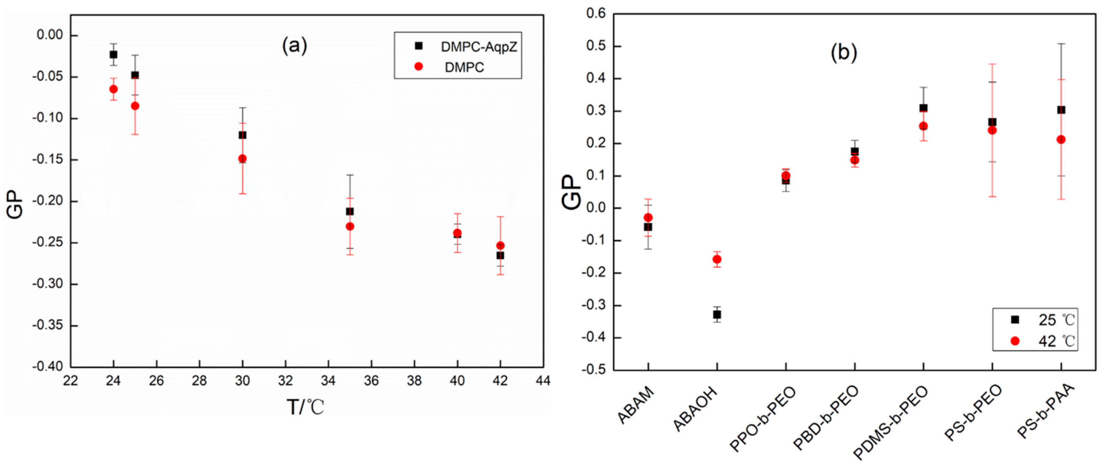 Polymers 12 01944 g005 Polymers 12 01944 g005