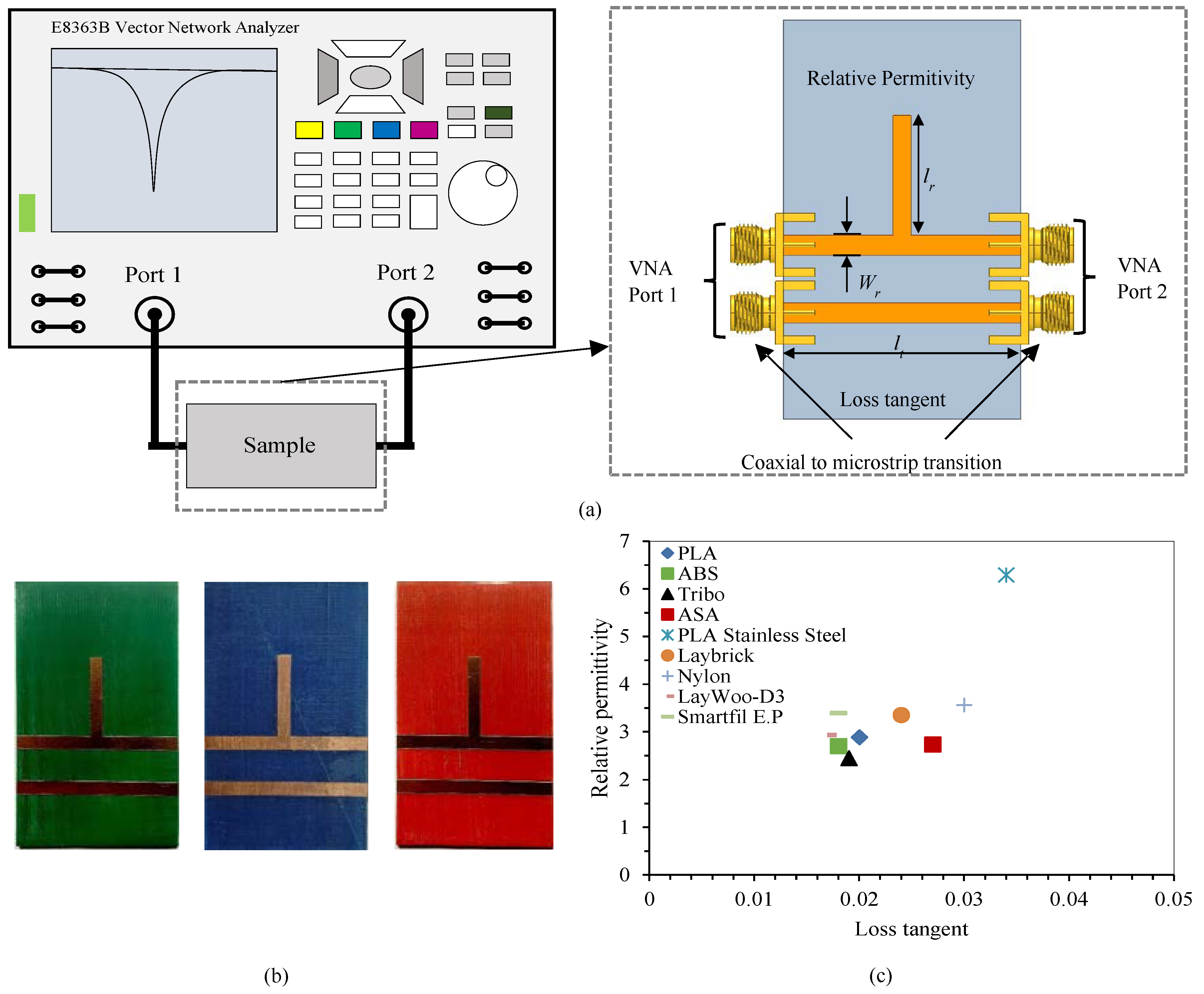 Polymers 12 01946 g004 Polymers 12 01946 g004