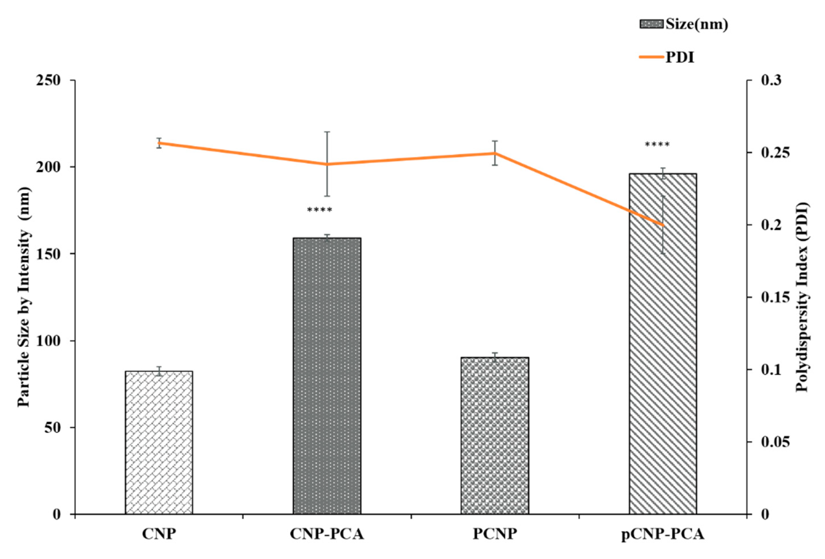 Polymers 12 01951 g004 Polymers 12 01951 g004