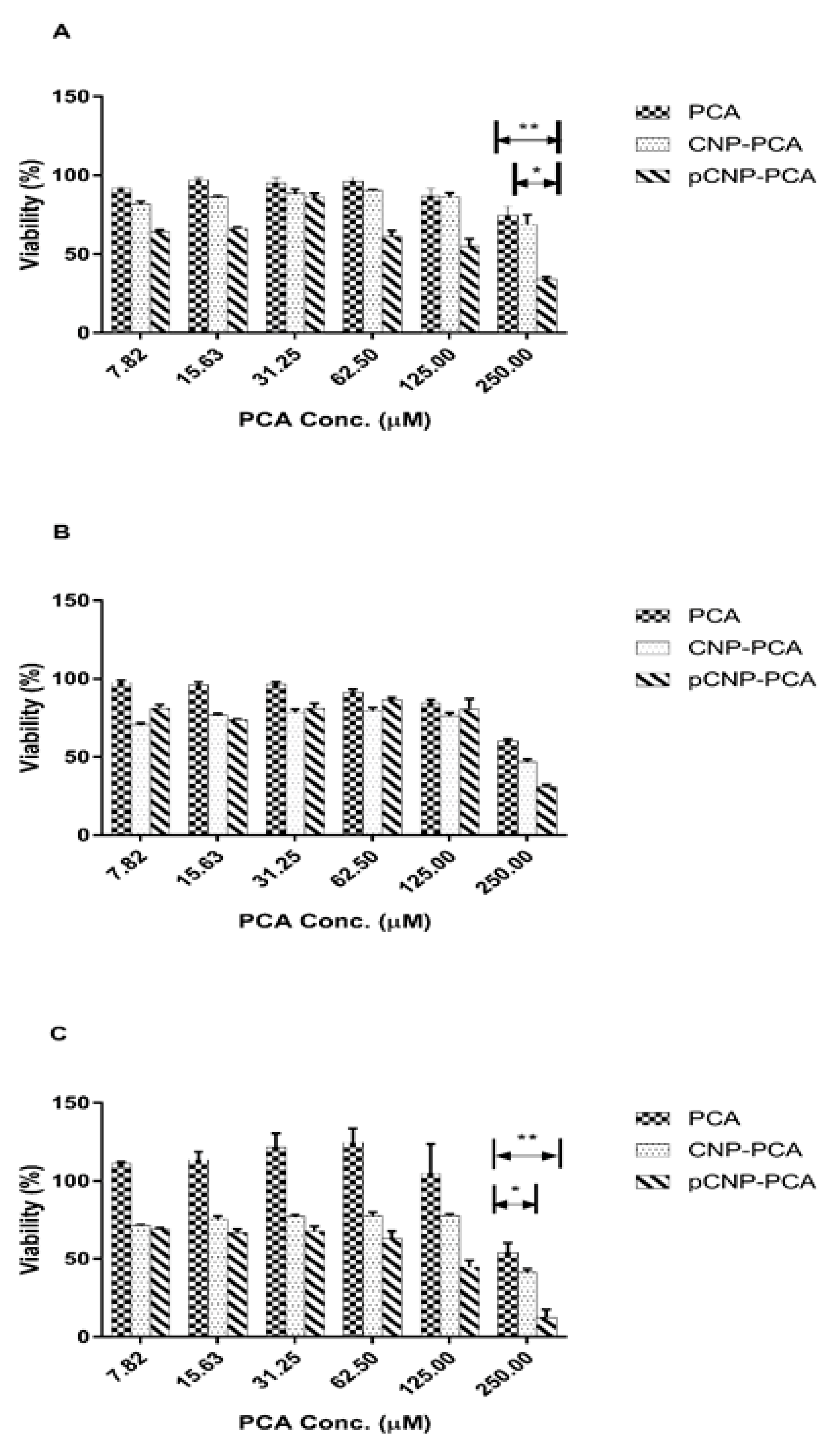 Polymers 12 01951 g010 Polymers 12 01951 g010