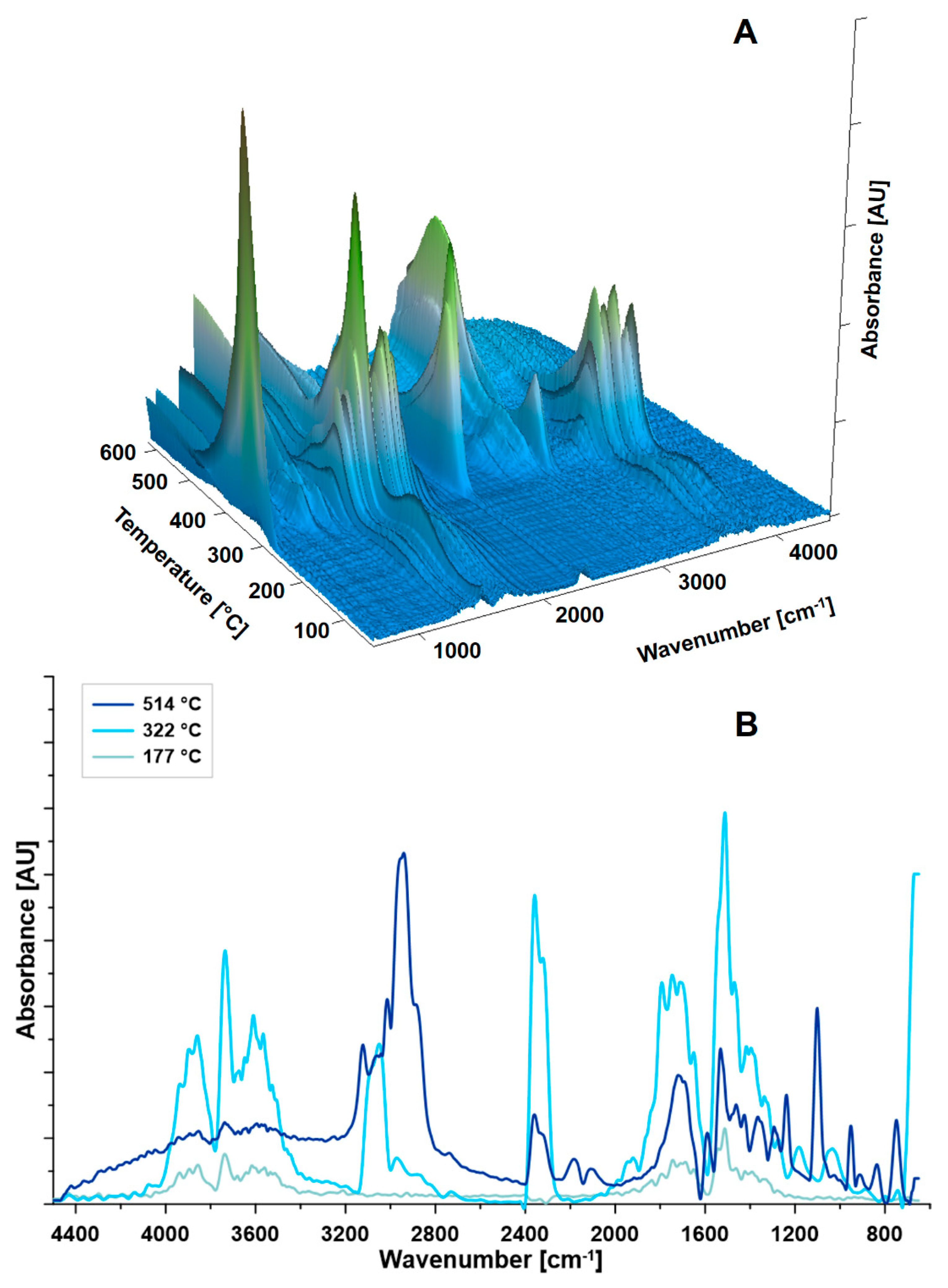 Polymers 12 01958 g009 Polymers 12 01958 g009