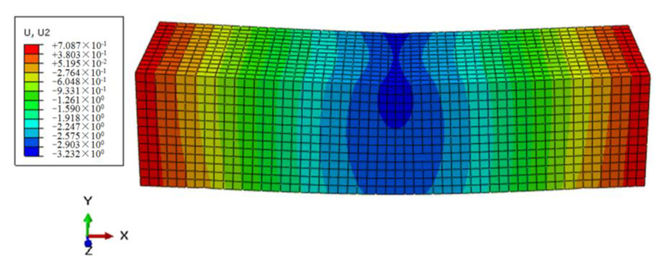 Polymers 12 01970 g006