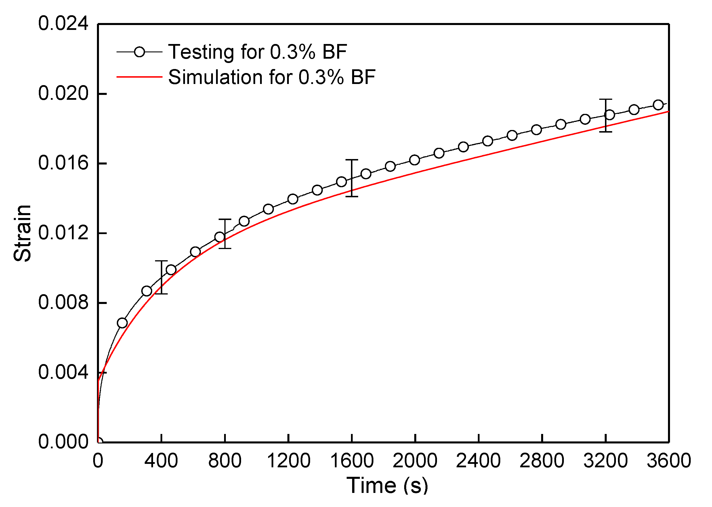 Polymers 12 01970 g011