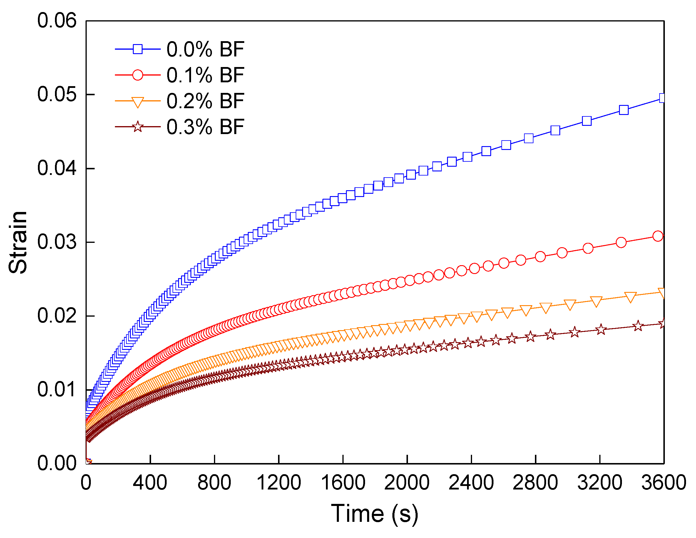Polymers 12 01970 g013
