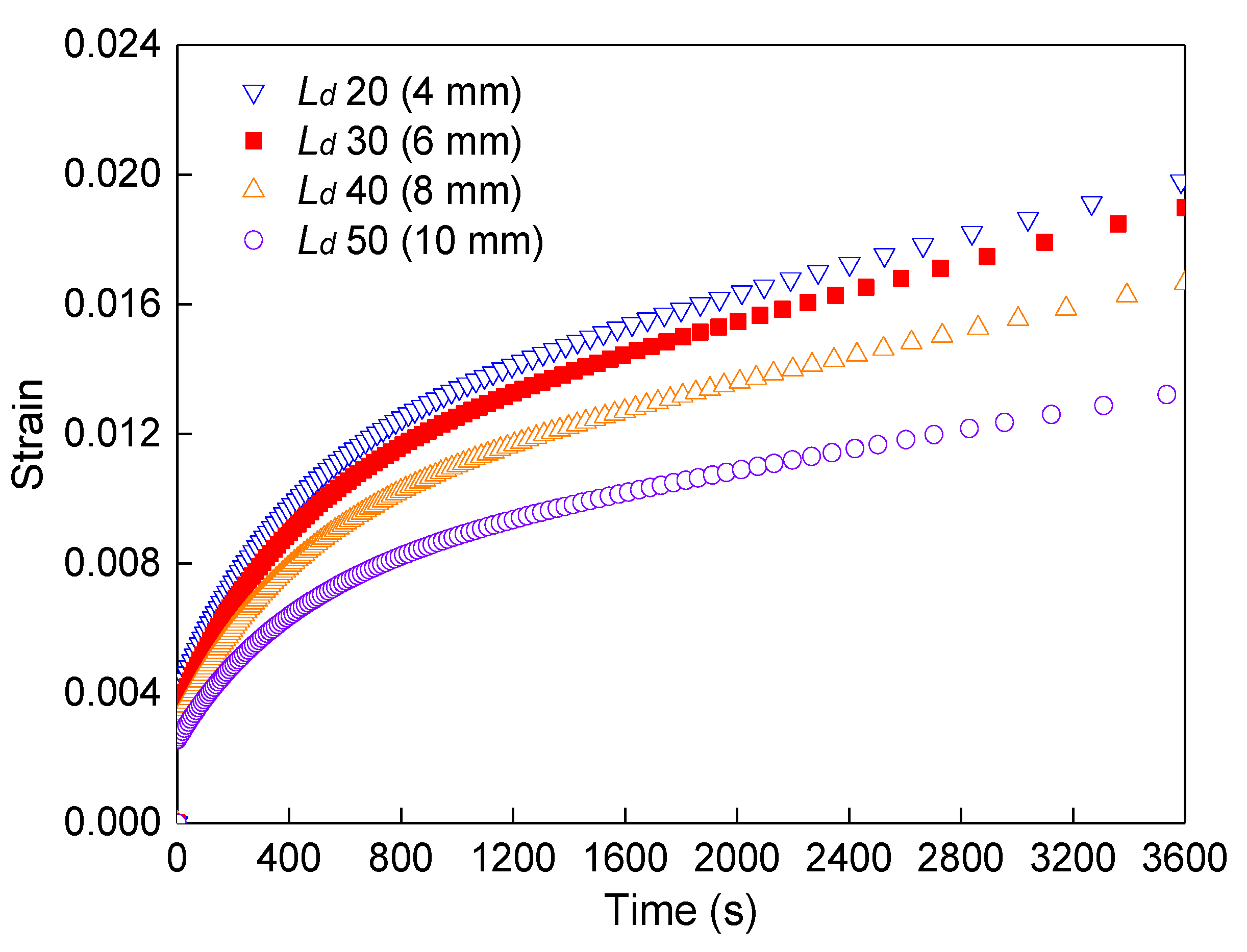 Polymers 12 01970 g016