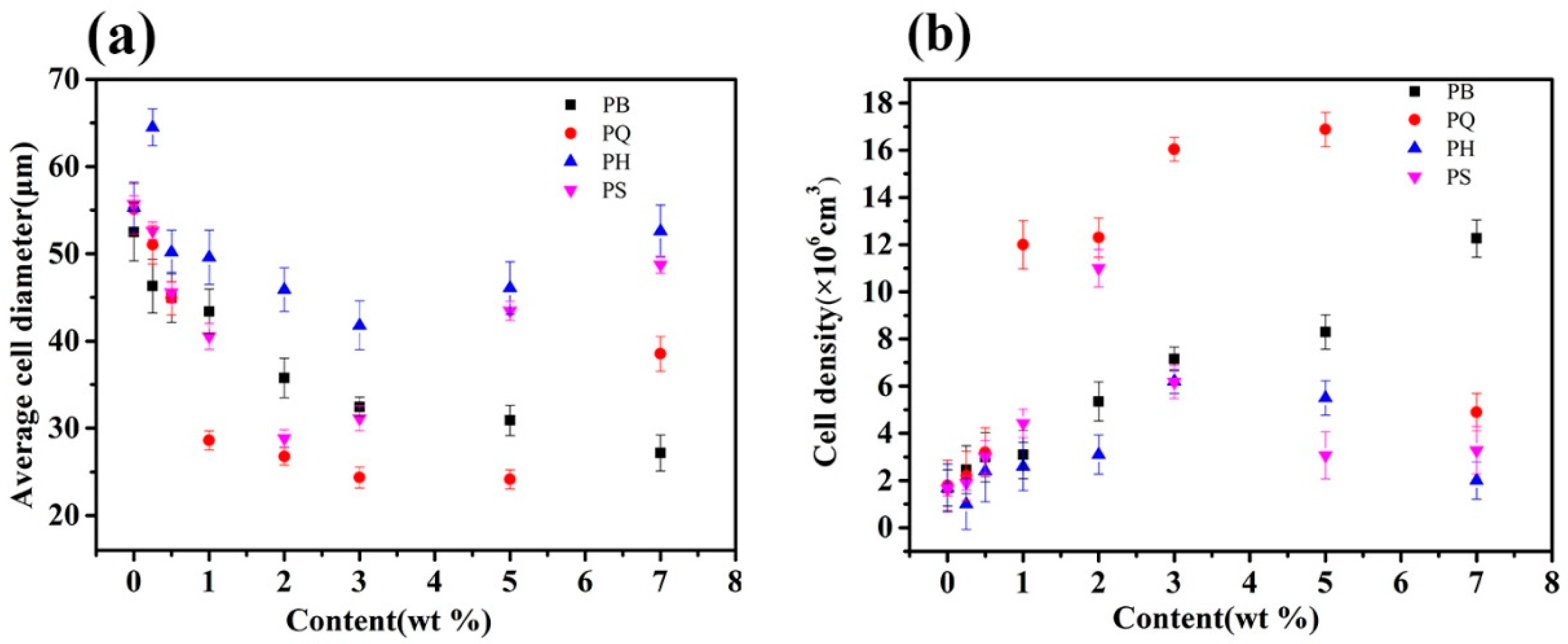 Polymers 12 01975 g009 Polymers 12 01975 g009