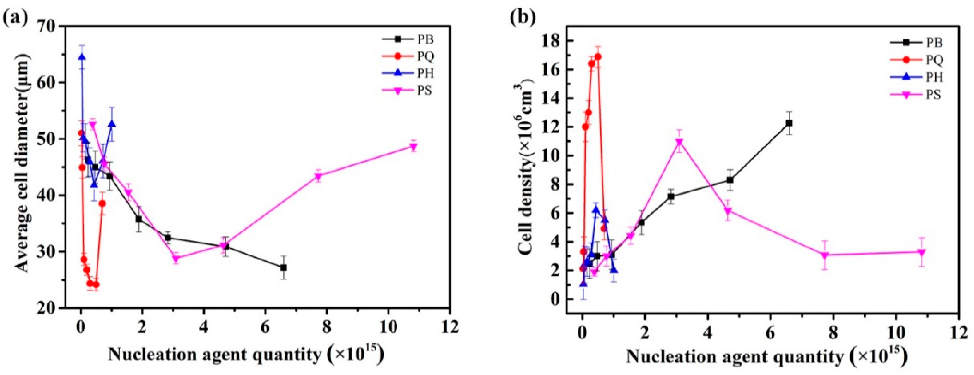 Polymers 12 01975 g010 Polymers 12 01975 g010