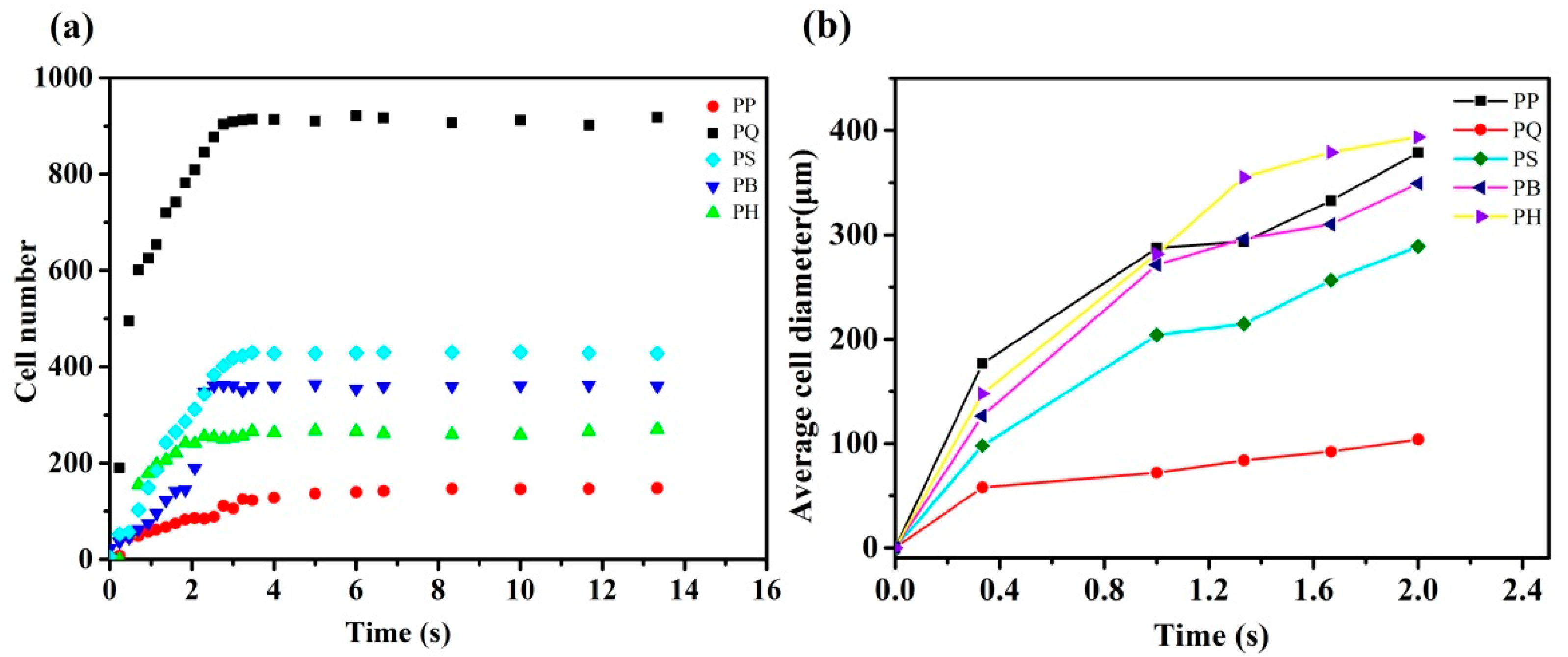 Polymers 12 01975 g012 Polymers 12 01975 g012