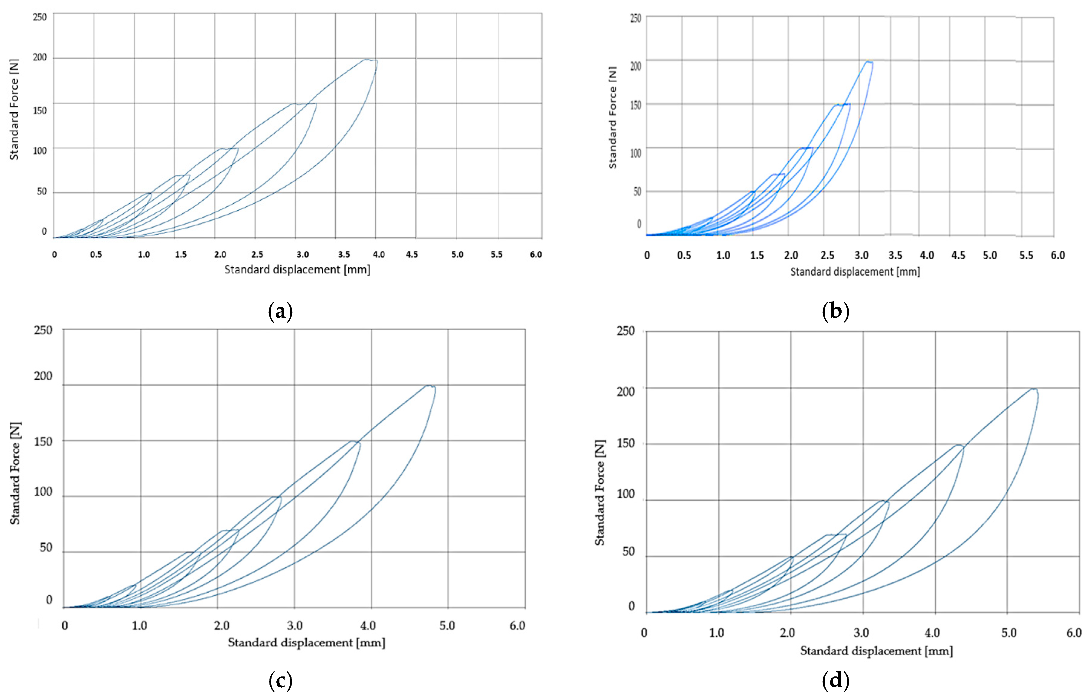 Polymers 12 01978 g008