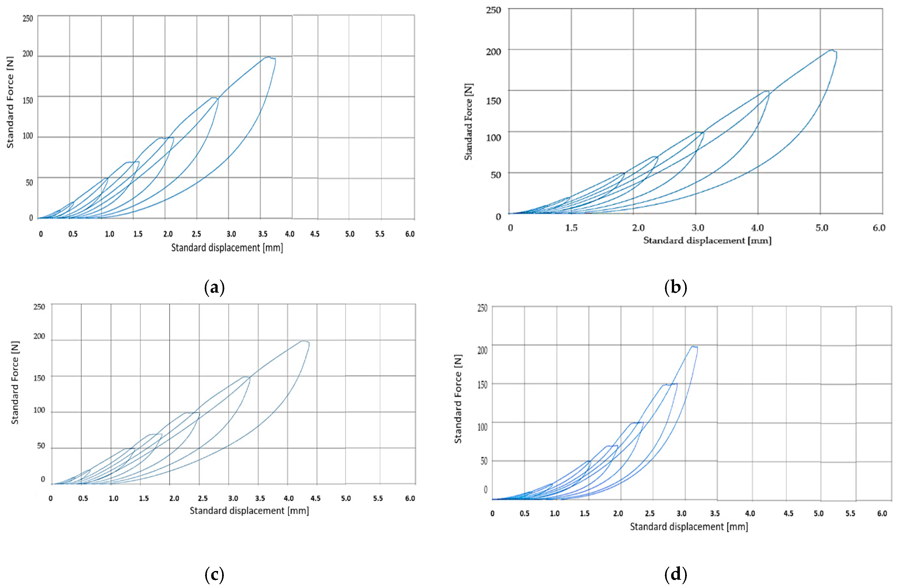 Polymers 12 01978 g009