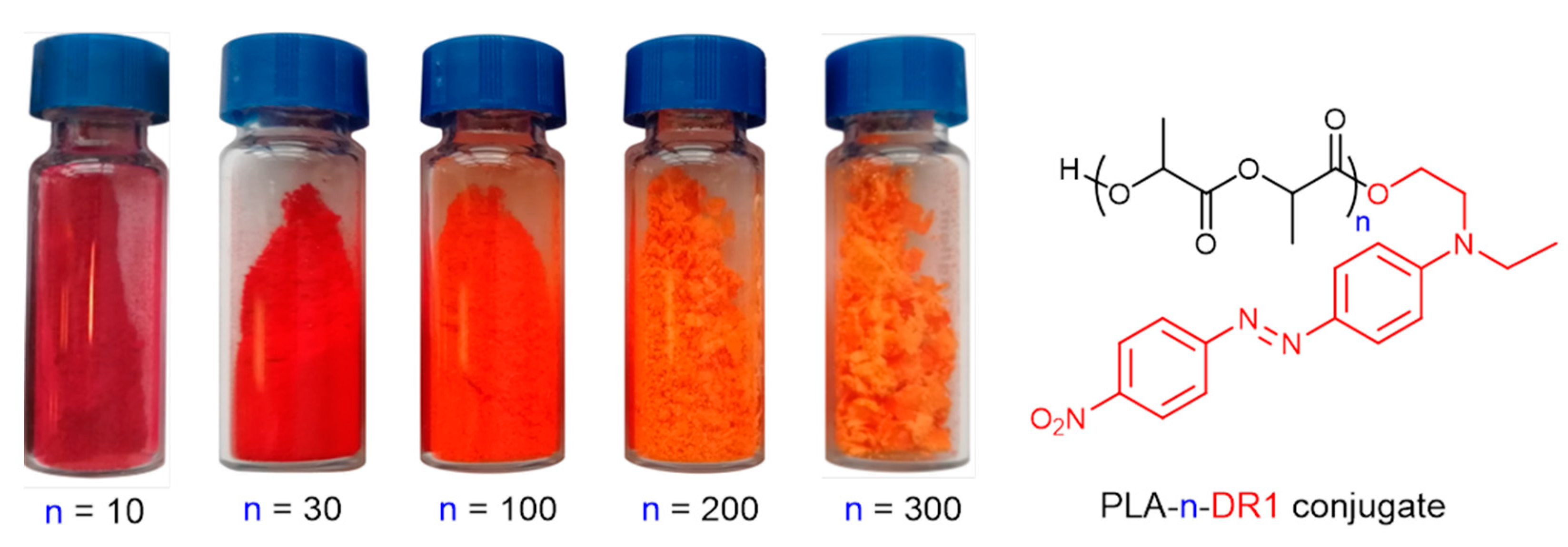 Polymers Free Full Text Lastingly Colored Polylactide Synthesized By Dye Initiated Polymerization Html