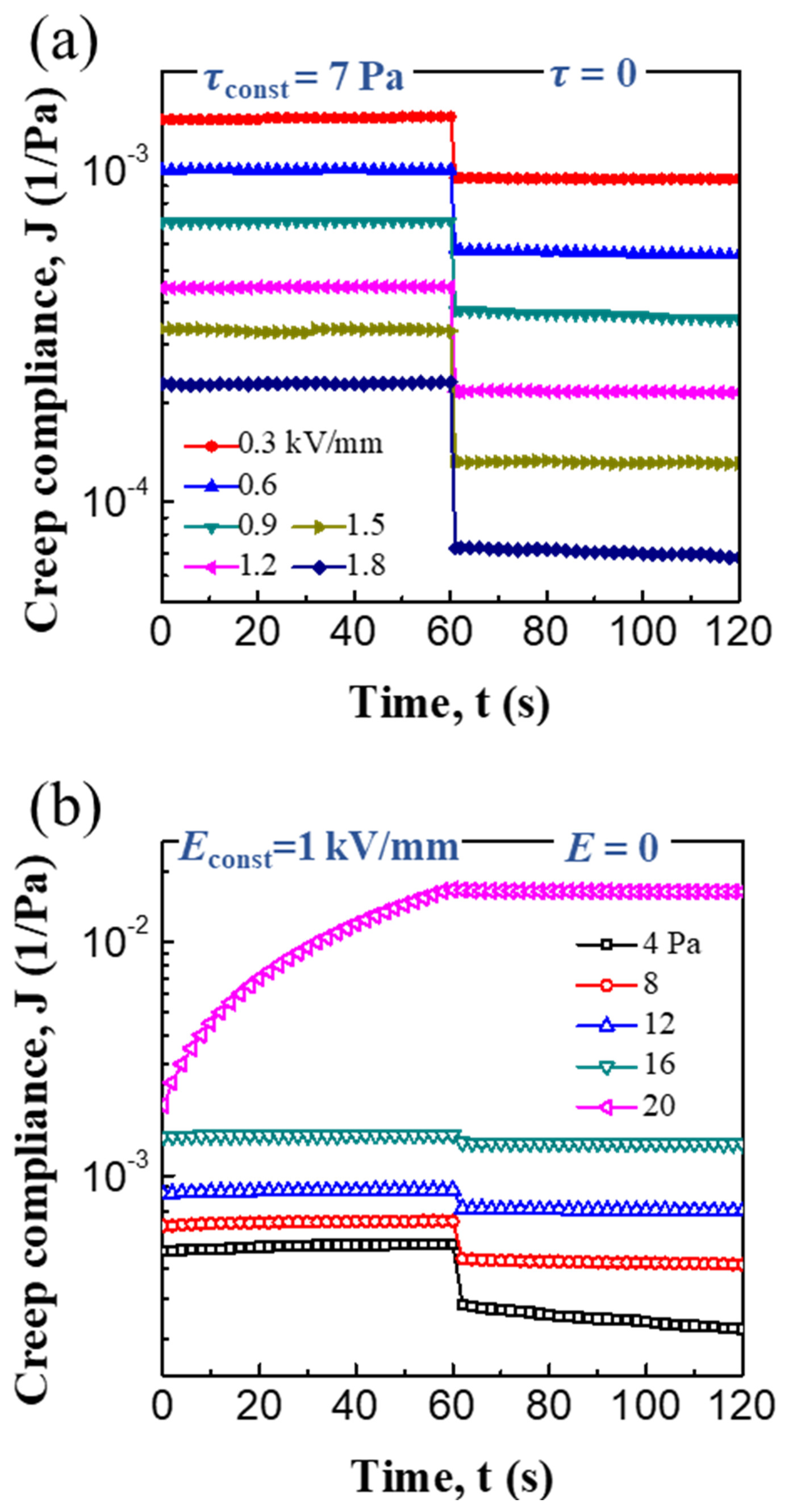 Polymers 12 01984 g012 Polymers 12 01984 g012