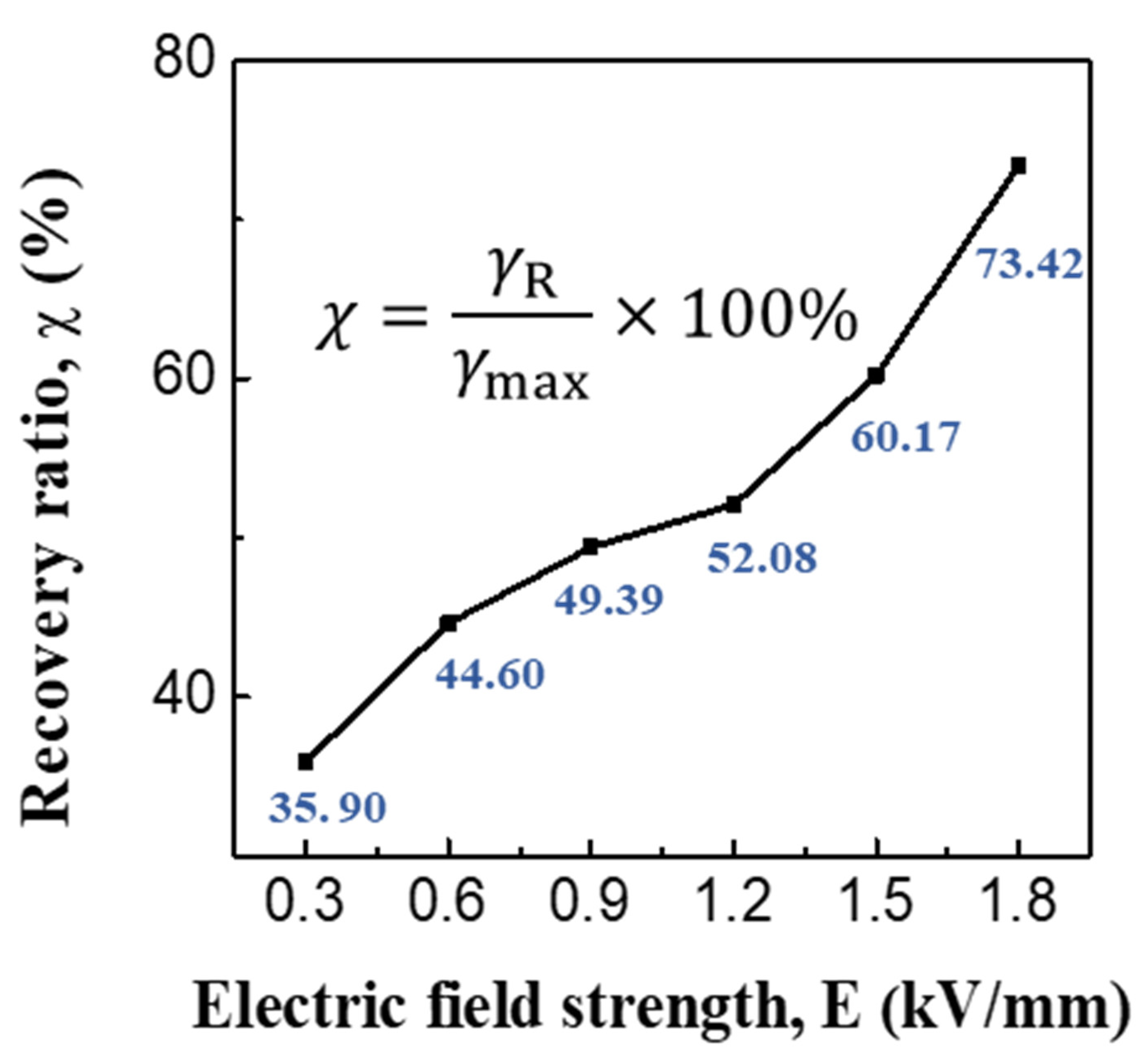 Polymers 12 01984 g013 Polymers 12 01984 g013