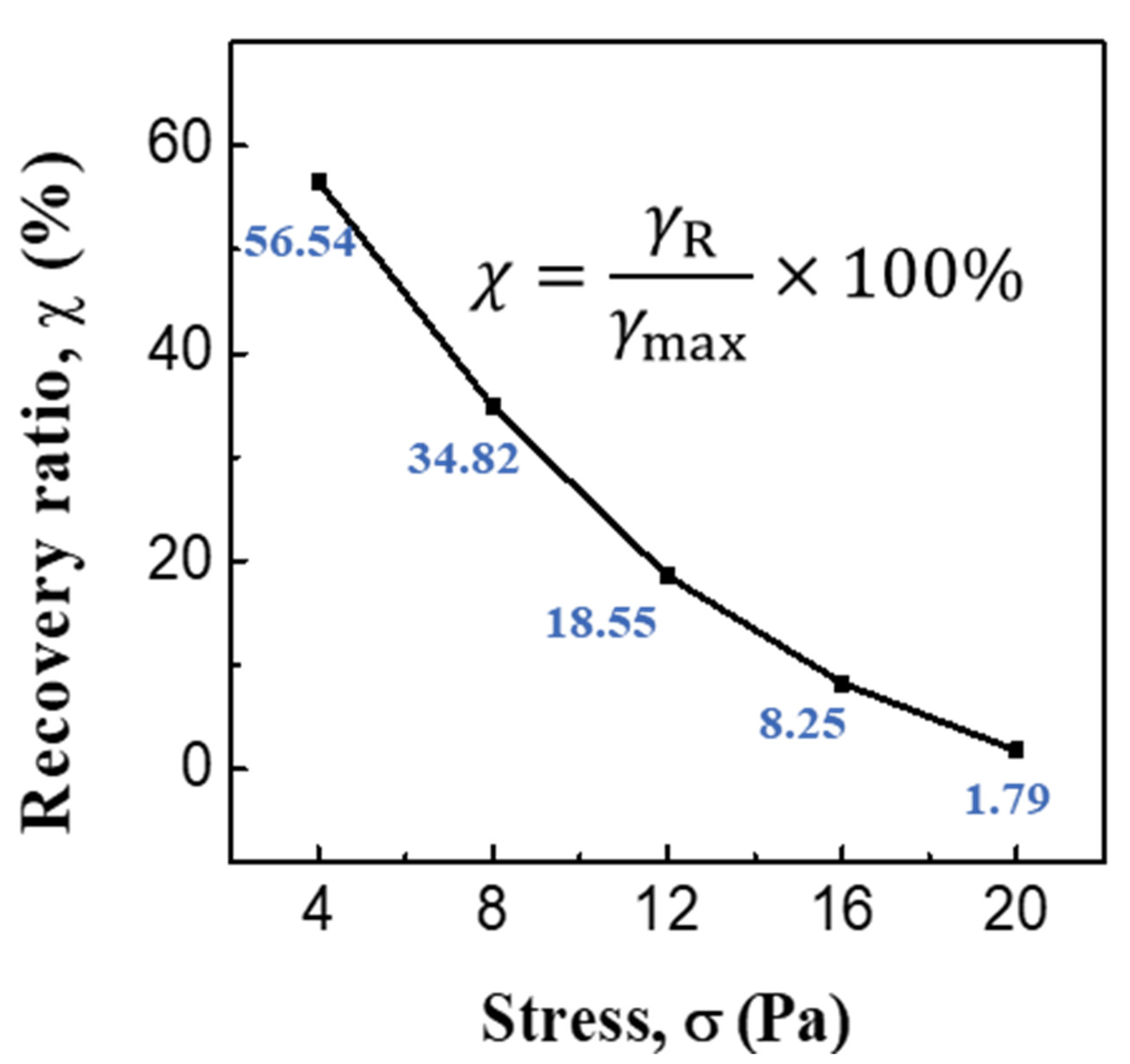 Polymers 12 01984 g014 Polymers 12 01984 g014