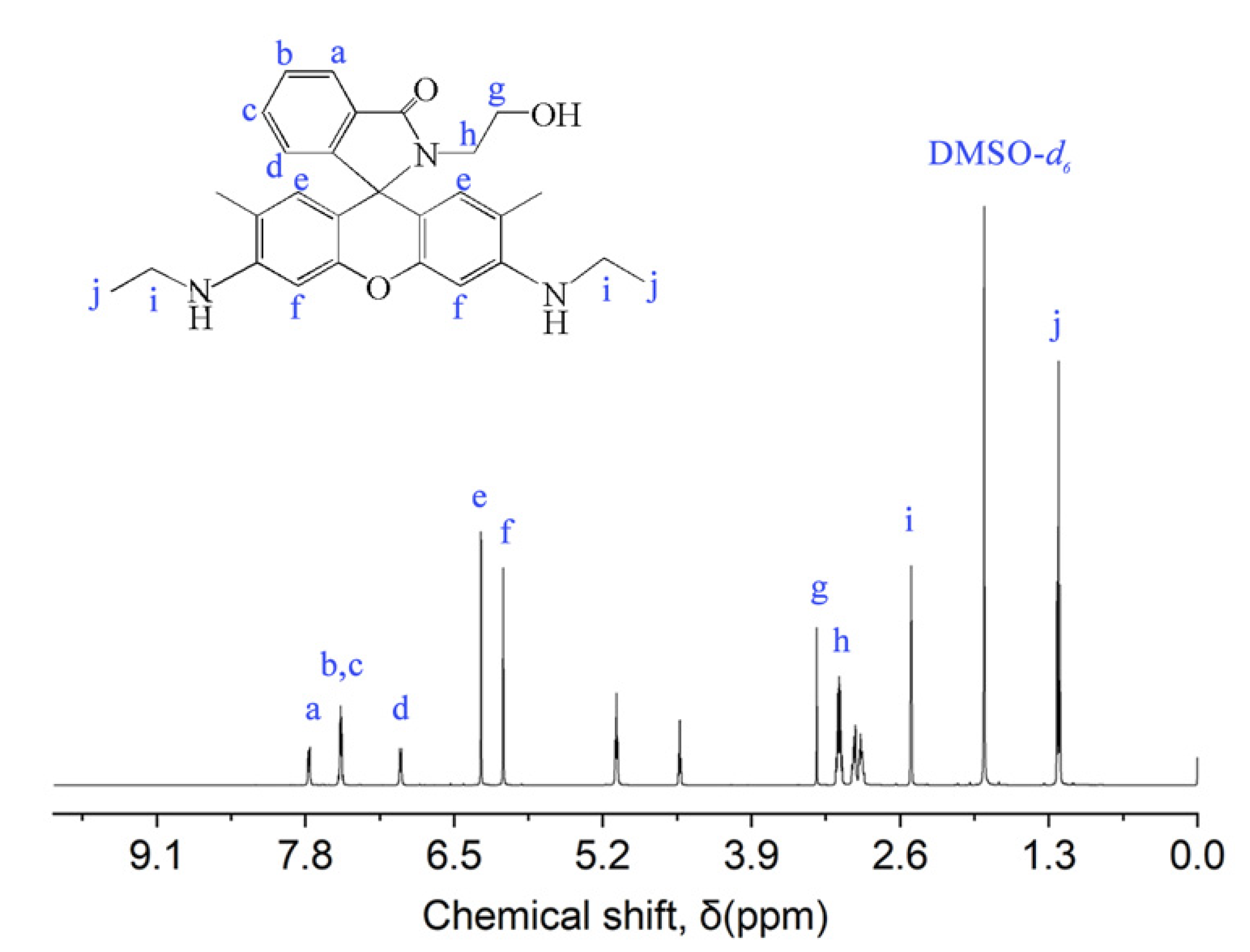 Polymers 12 01989 g003 Polymers 12 01989 g003