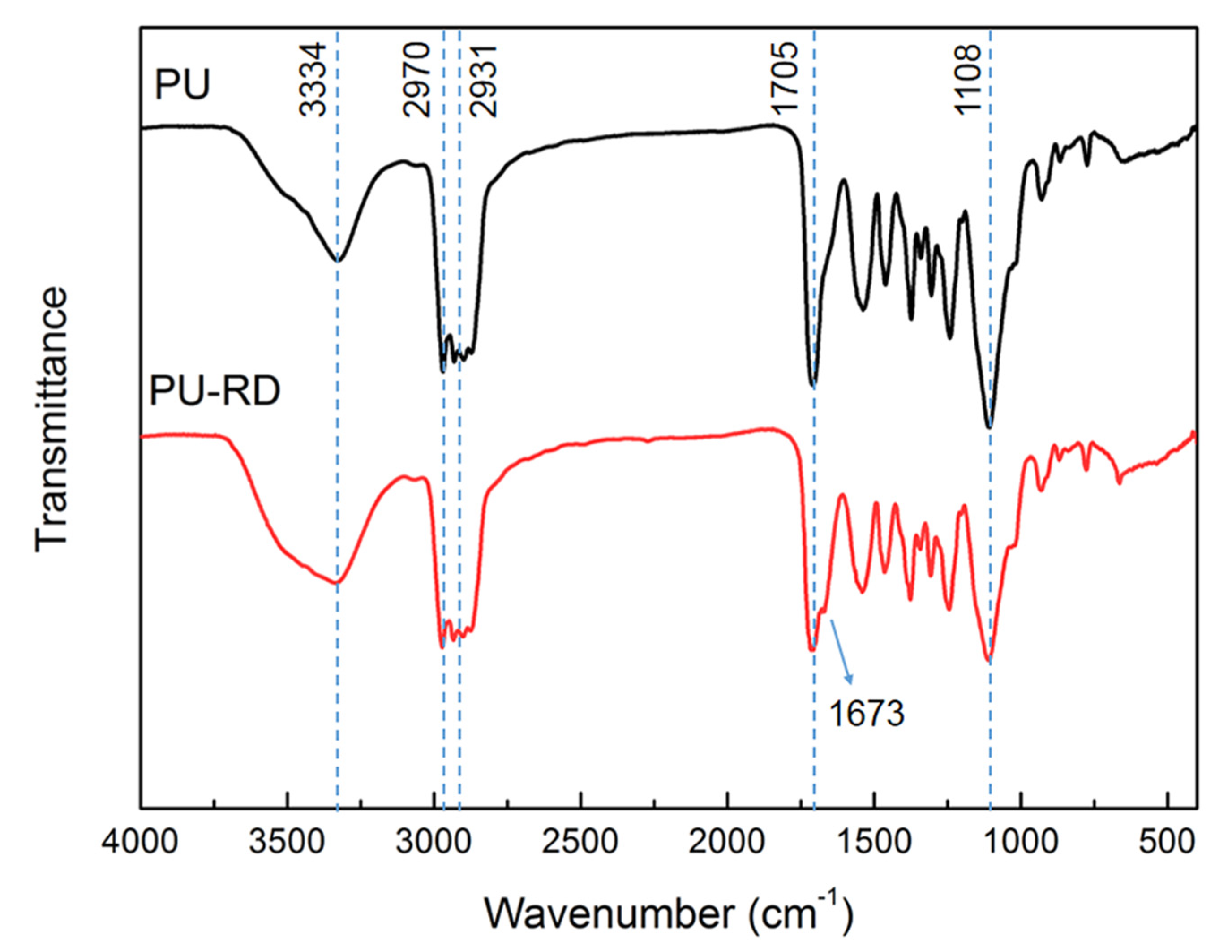 Polymers 12 01989 g005 Polymers 12 01989 g005