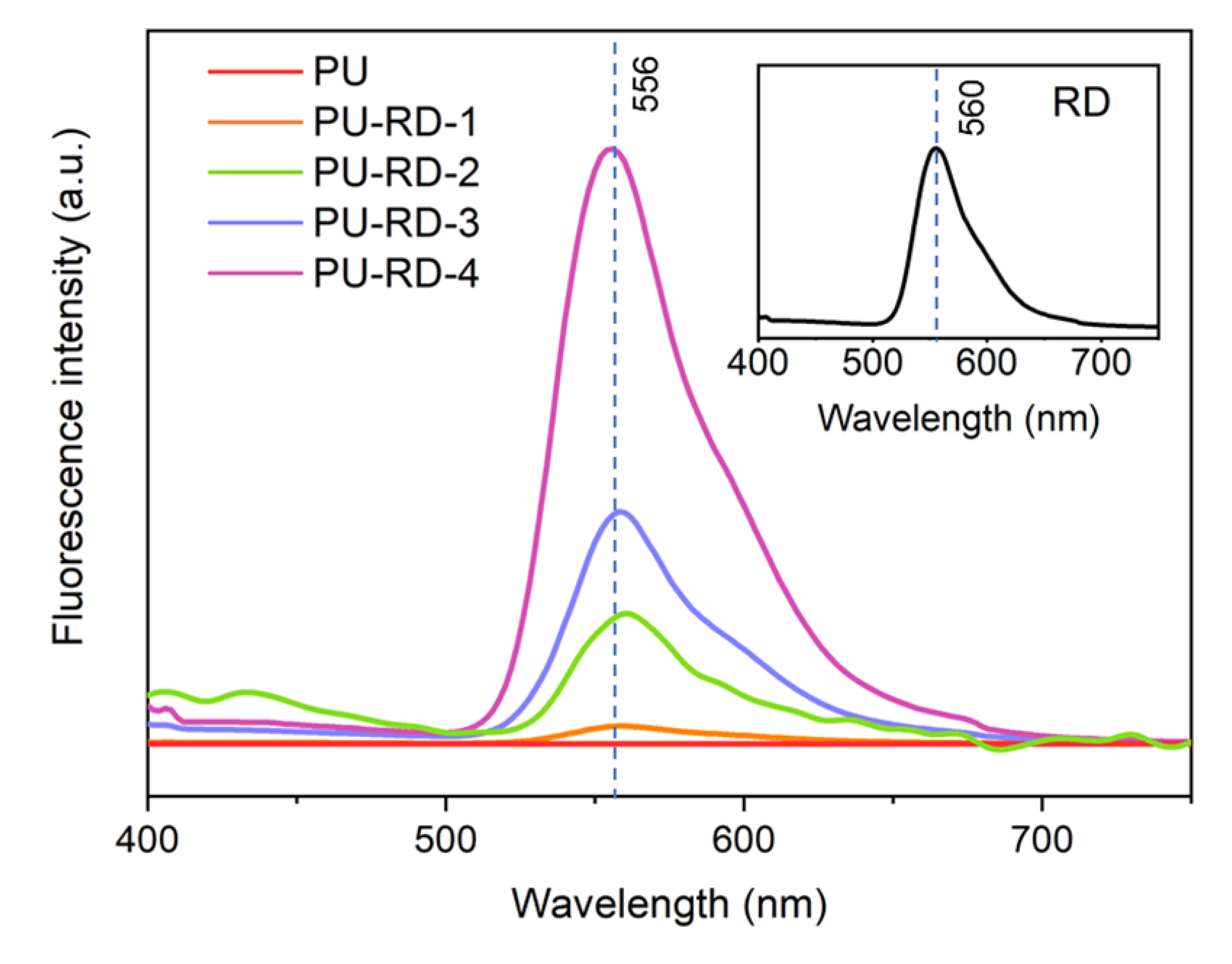 Polymers 12 01989 g006 Polymers 12 01989 g006