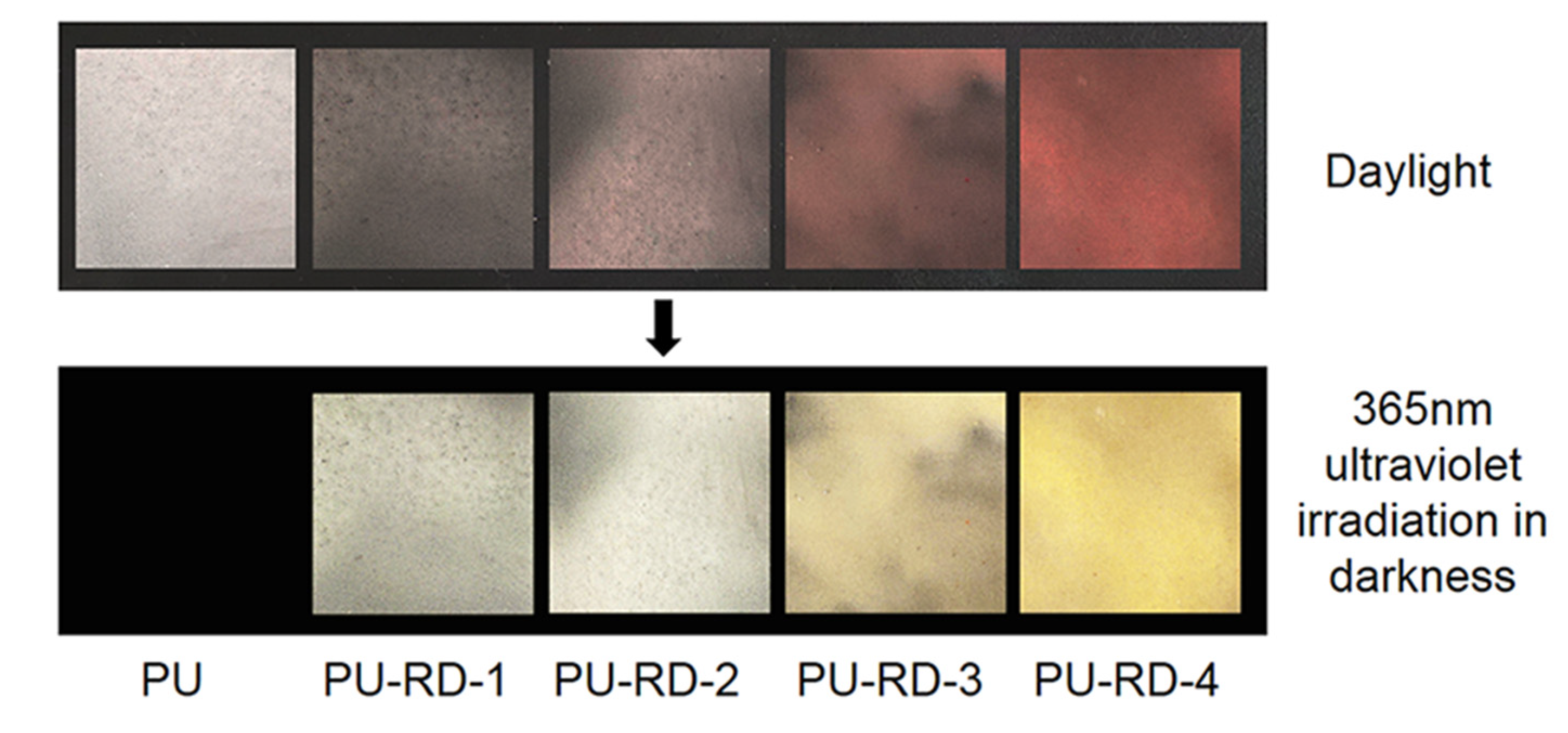 Polymers 12 01989 g007 Polymers 12 01989 g007