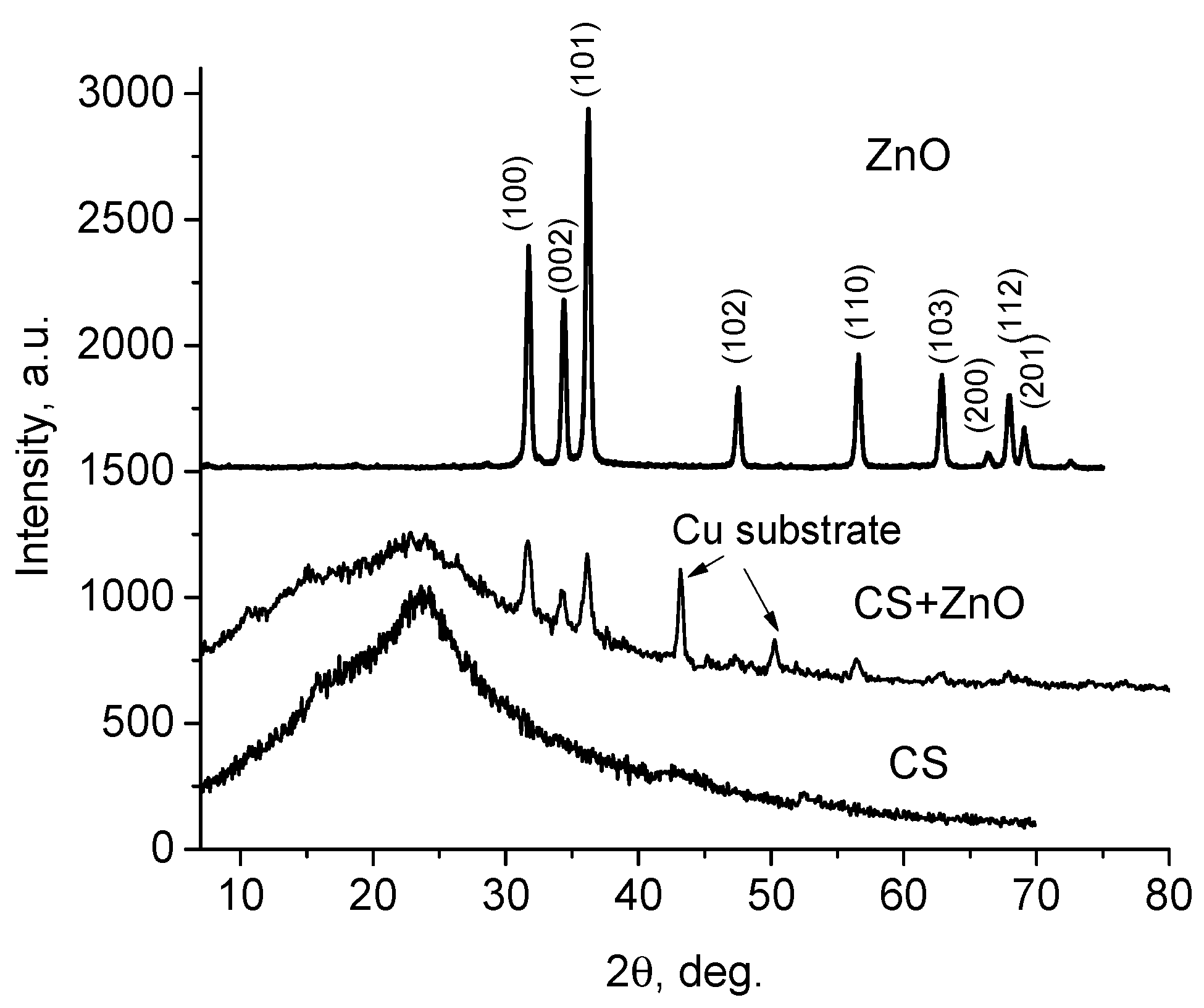 Polymers 12 01991 g001 Polymers 12 01991 g001