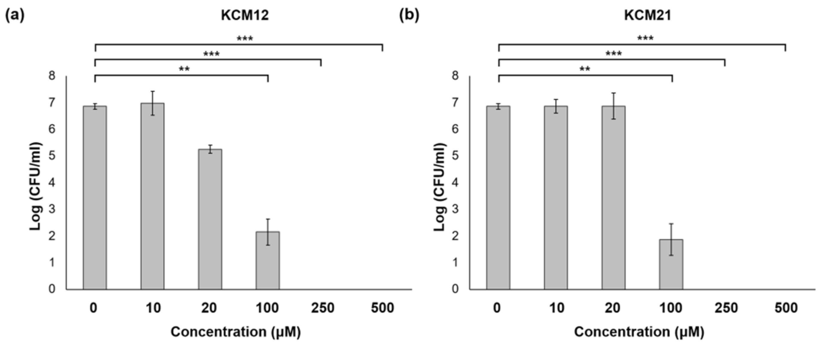 Polymers 12 01992 g002 Polymers 12 01992 g002