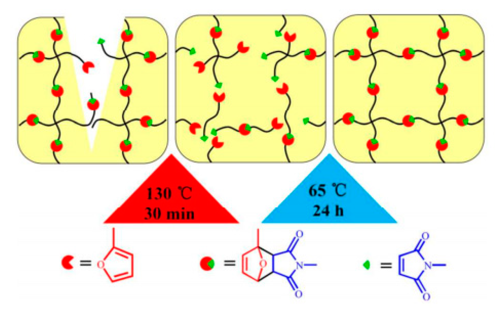Polymers 12 01996 g004 Polymers 12 01996 g004