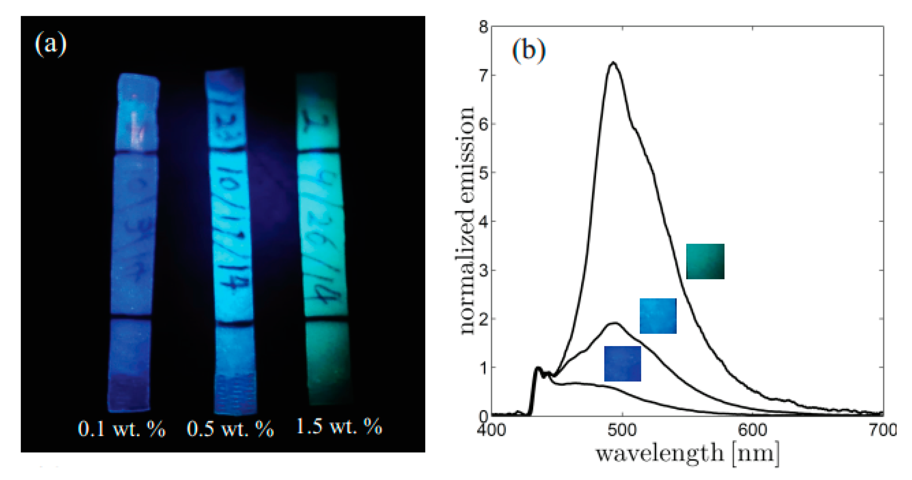 Polymers 12 01996 g010 Polymers 12 01996 g010