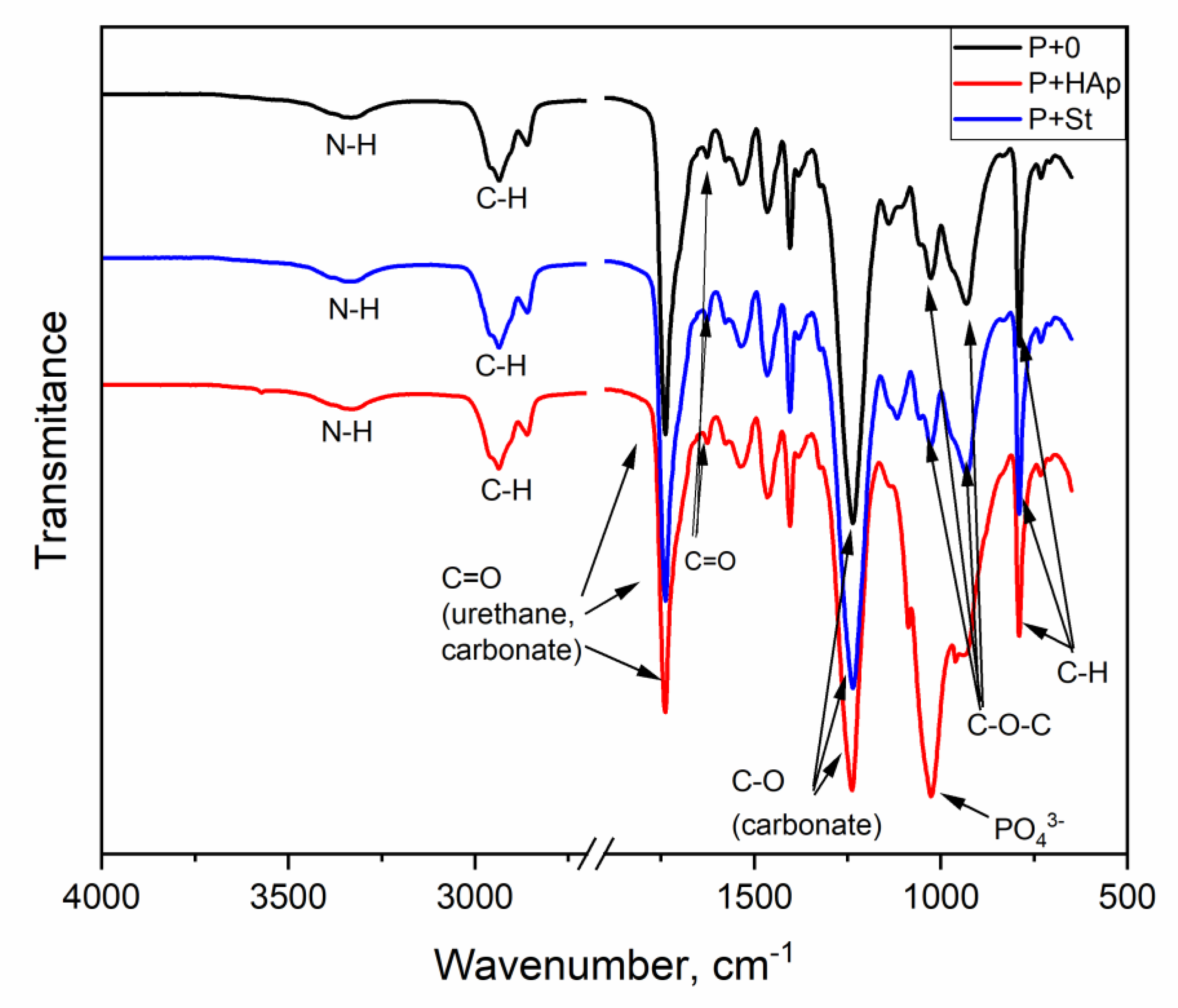 Polymers 12 02001 g008