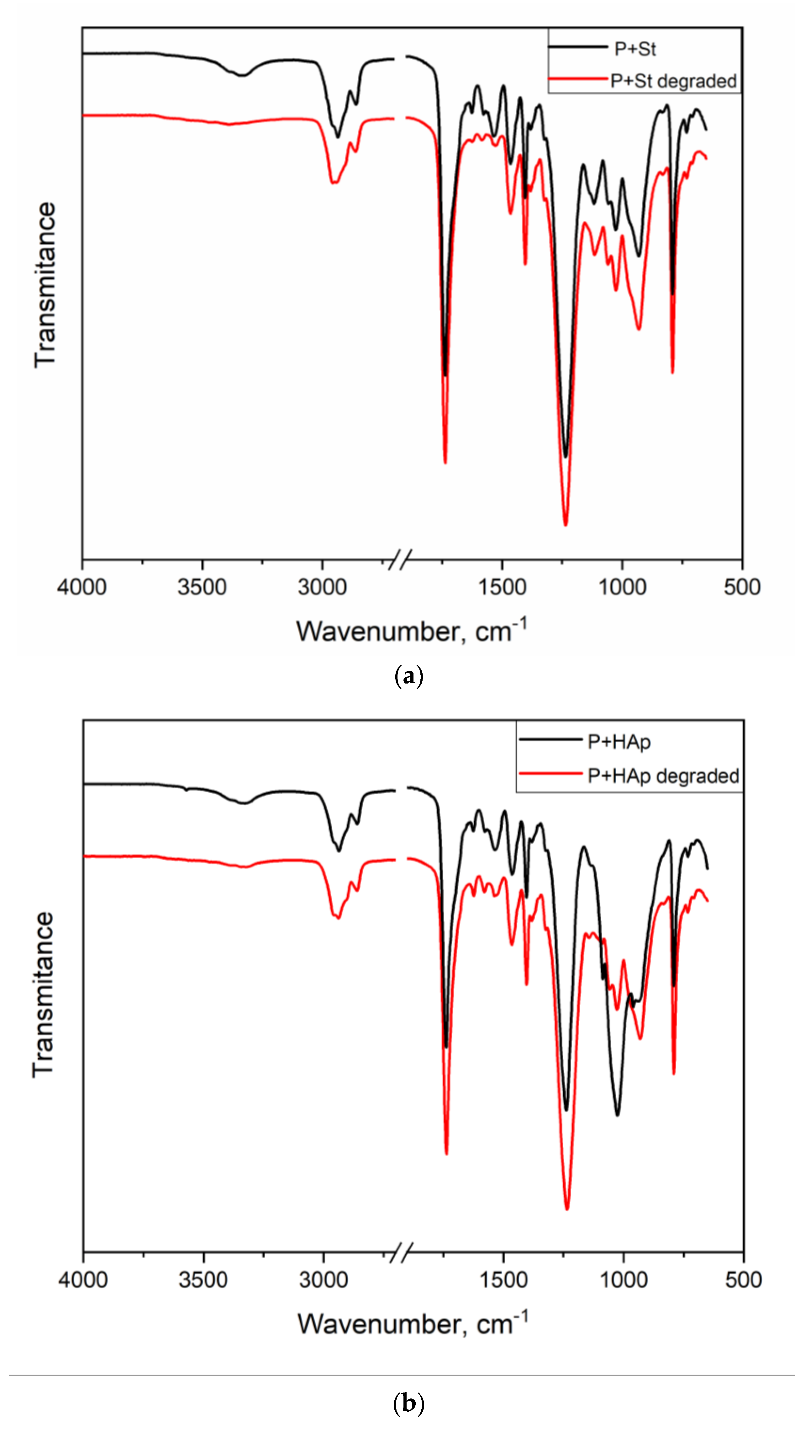 Polymers 12 02001 g009