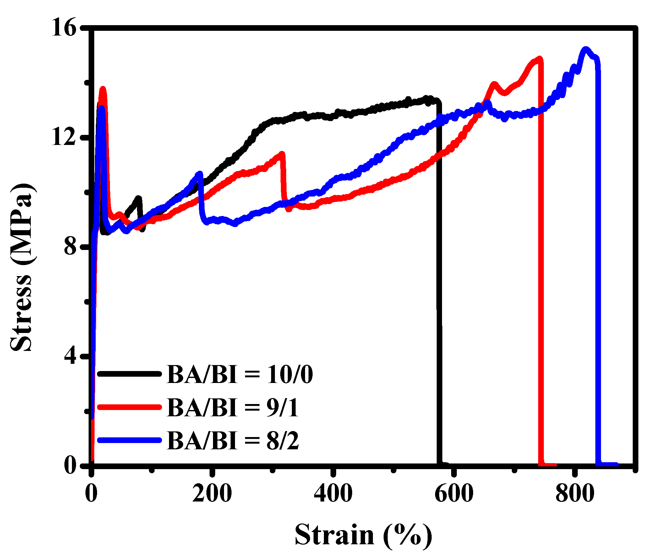 Polymers 12 02006 g009 Polymers 12 02006 g009
