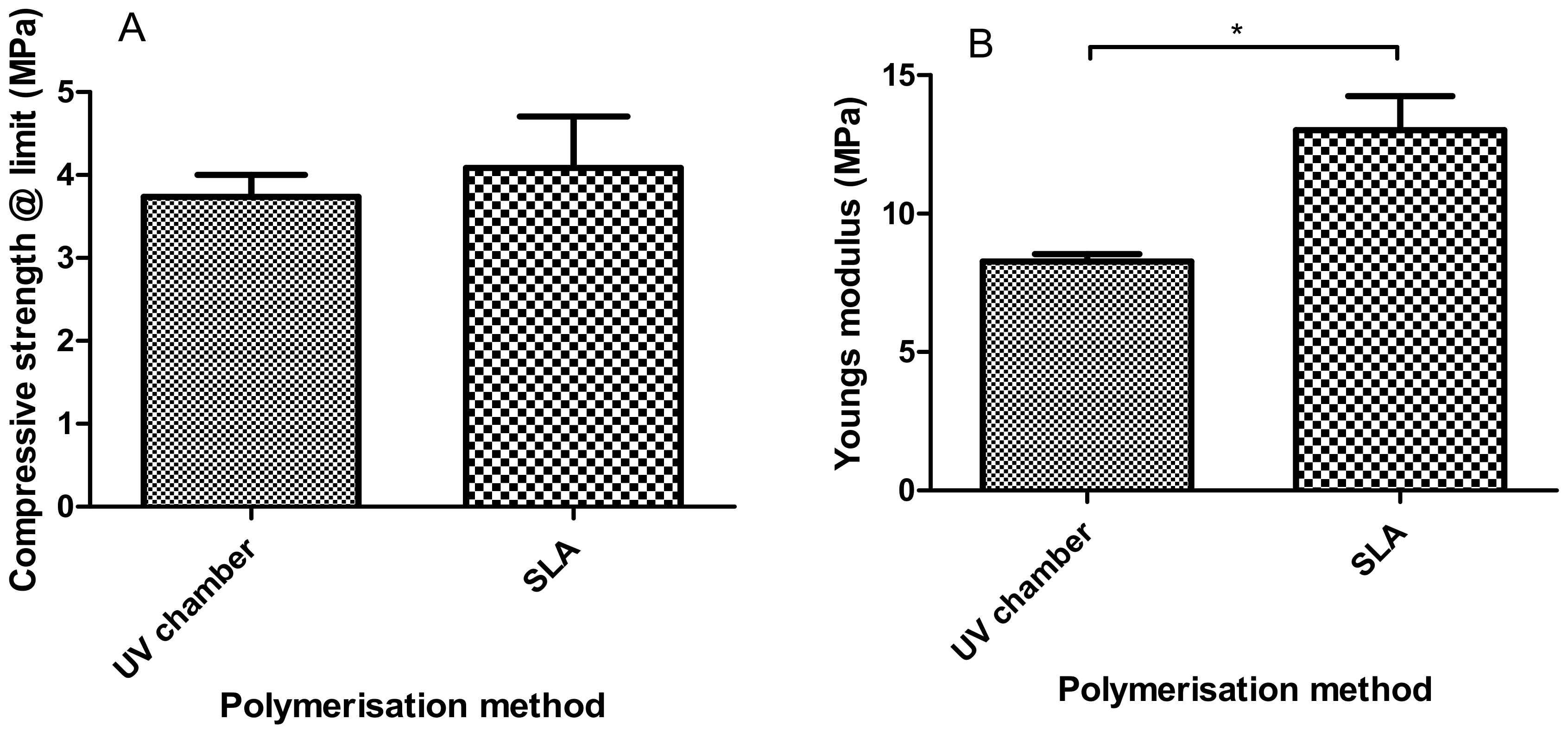 Polymers 12 02015 g005 Polymers 12 02015 g005