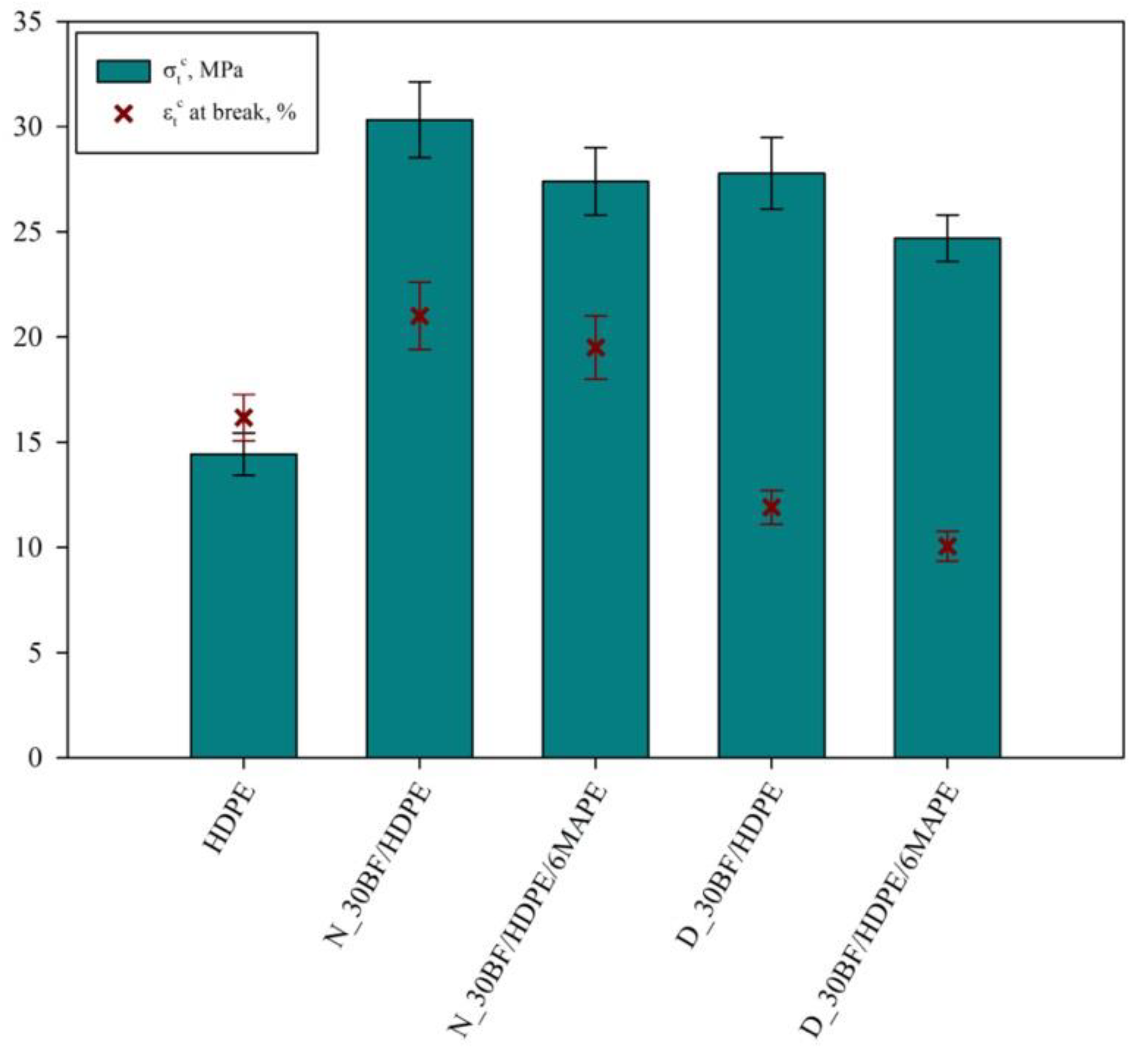 Polymers 12 02016 g002 Polymers 12 02016 g002