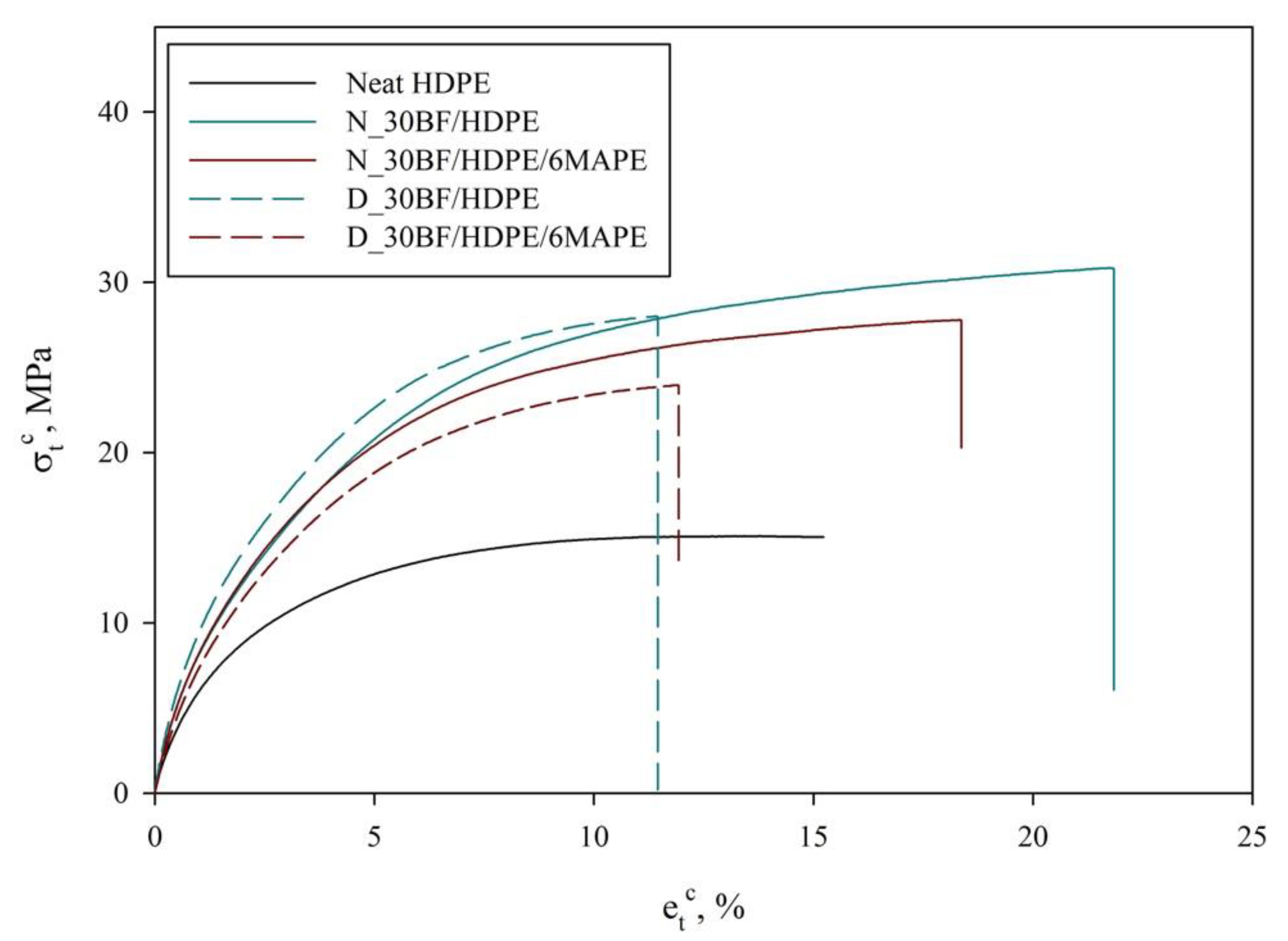 Polymers 12 02016 g003 Polymers 12 02016 g003