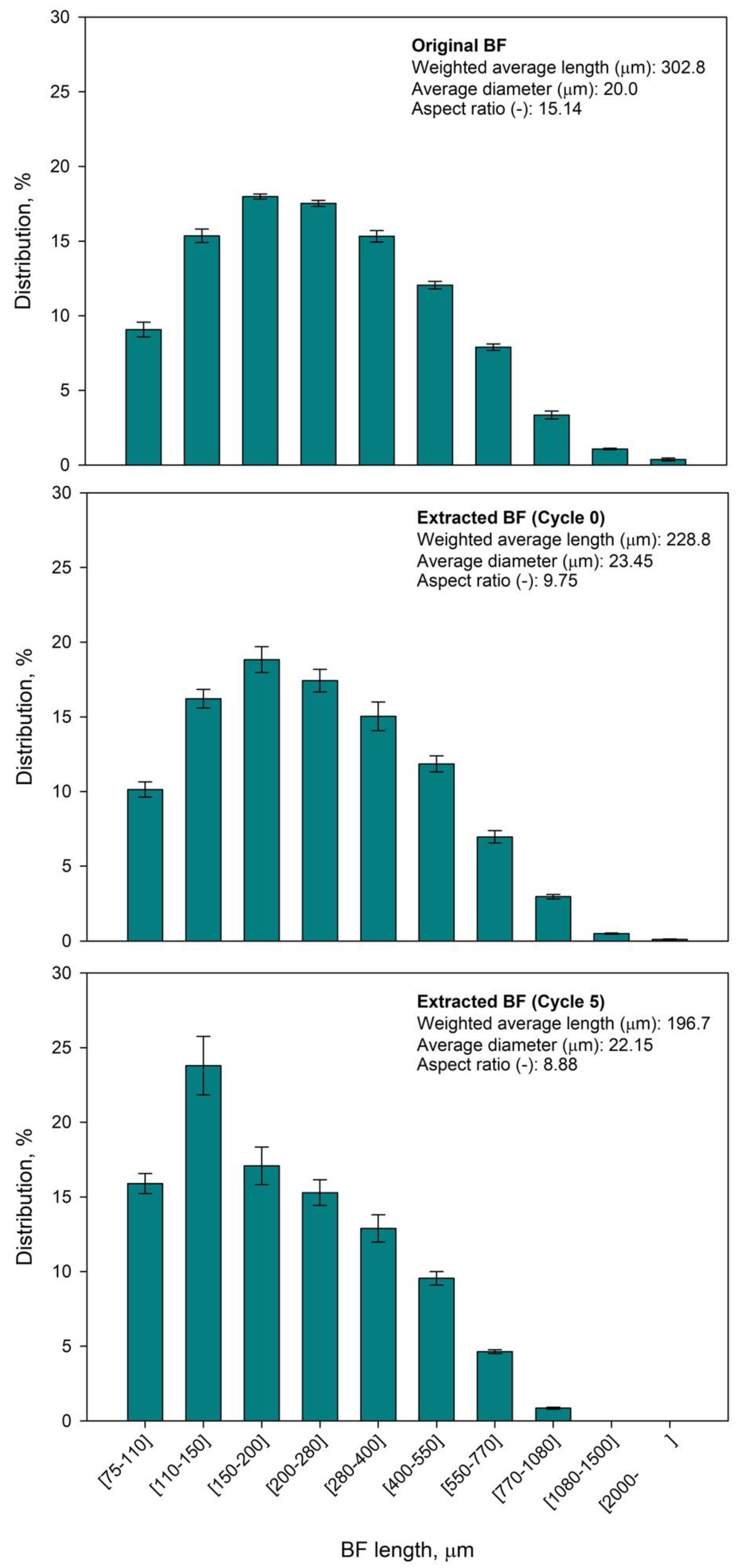 Polymers 12 02016 g007 Polymers 12 02016 g007