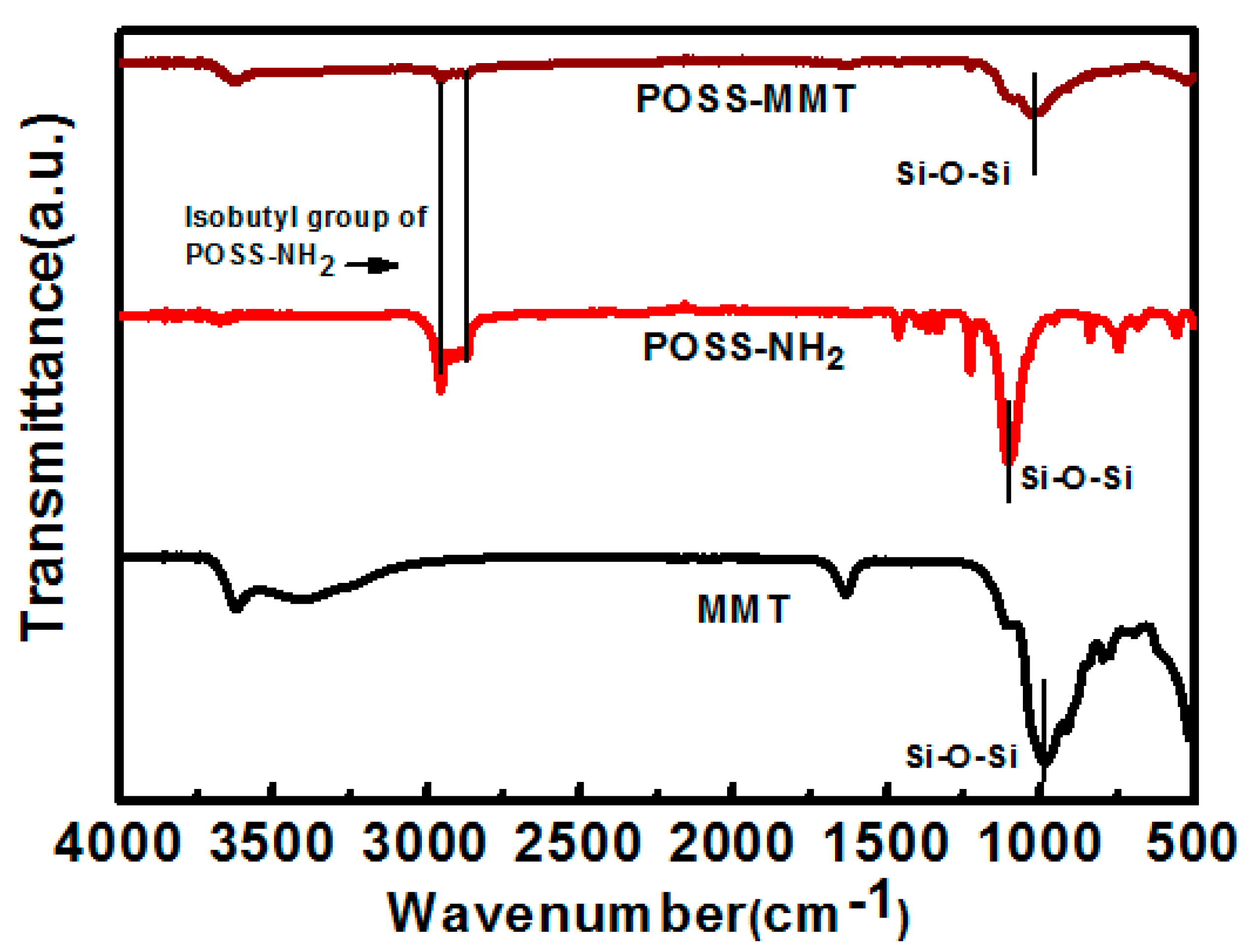 Polymers 12 02031 g003 Polymers 12 02031 g003