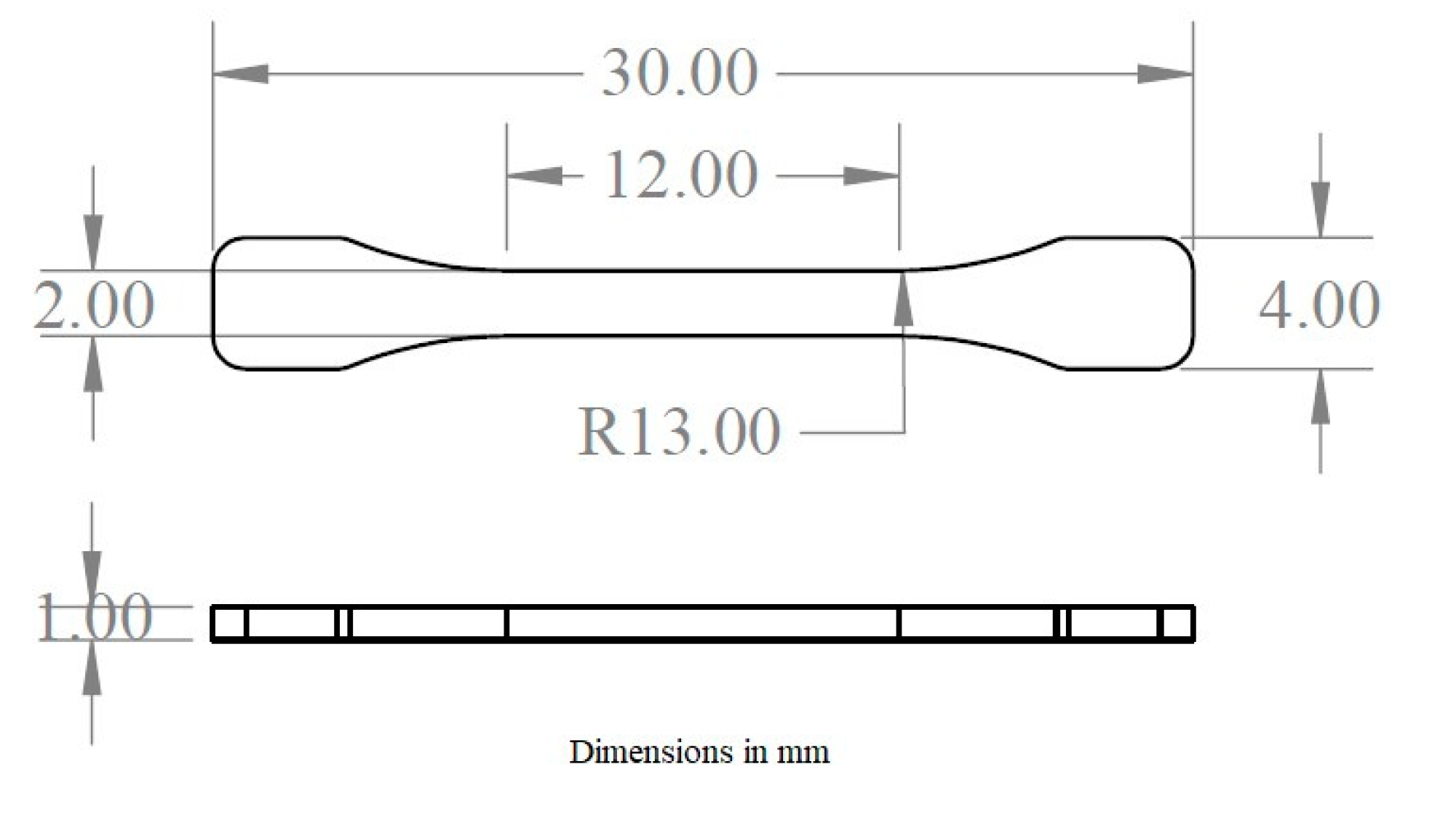 Polymers Free Full Text Investigation of the Mechanical