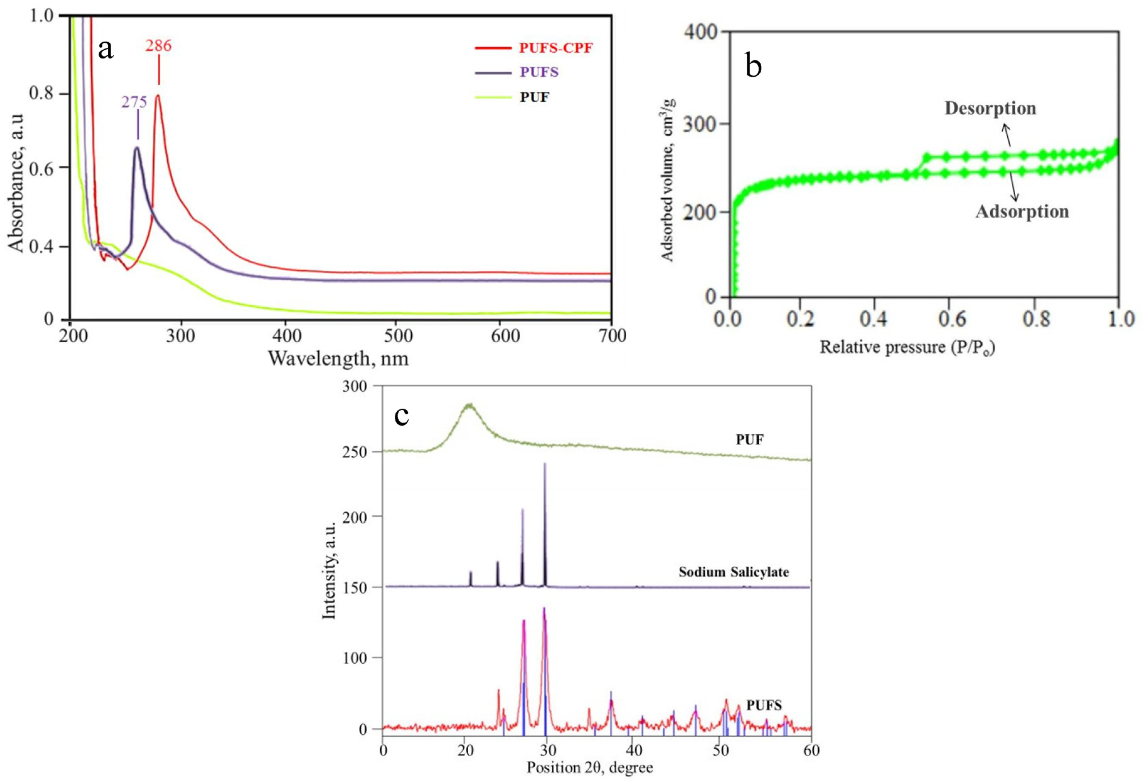 Polymers 12 02036 g001 Polymers 12 02036 g001