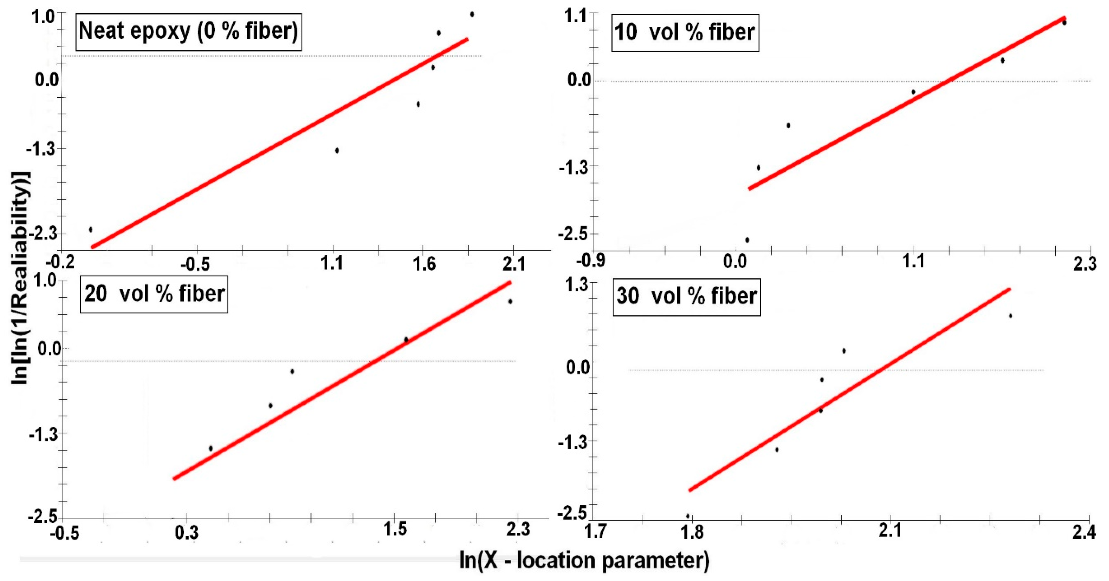 Polymers 12 02037 g007