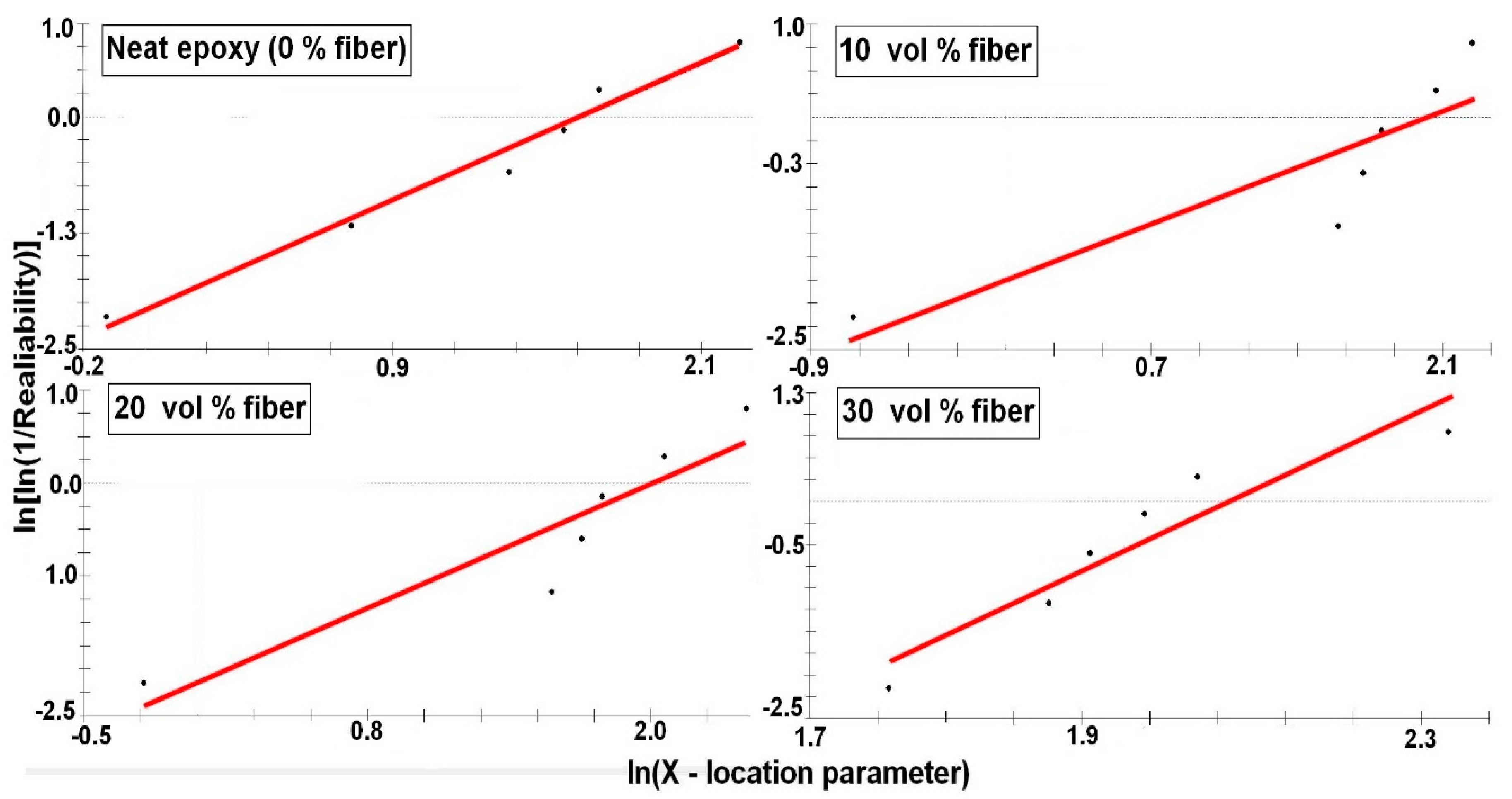 Polymers 12 02037 g008