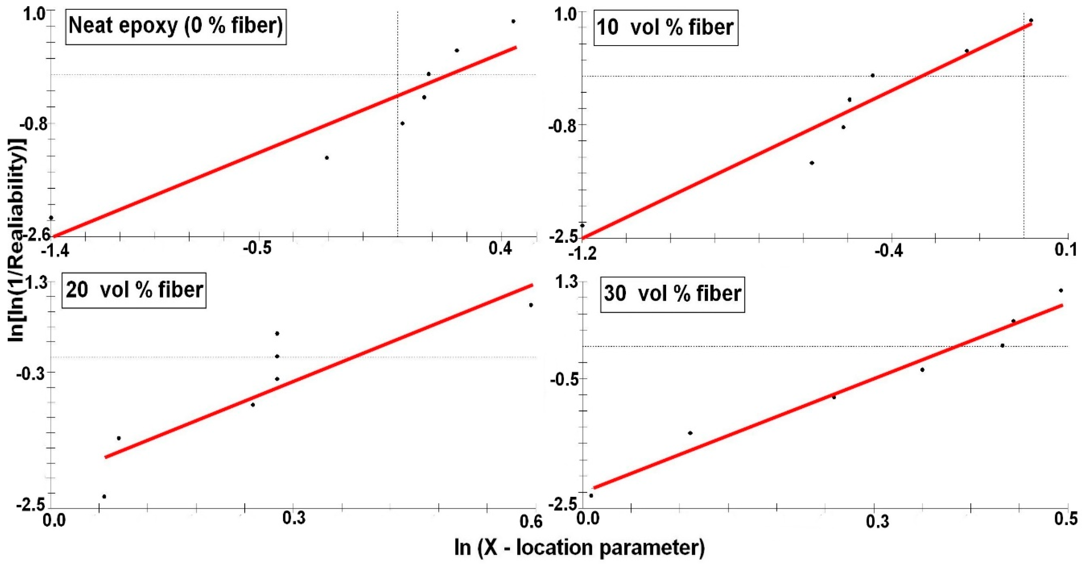 Polymers 12 02037 g009