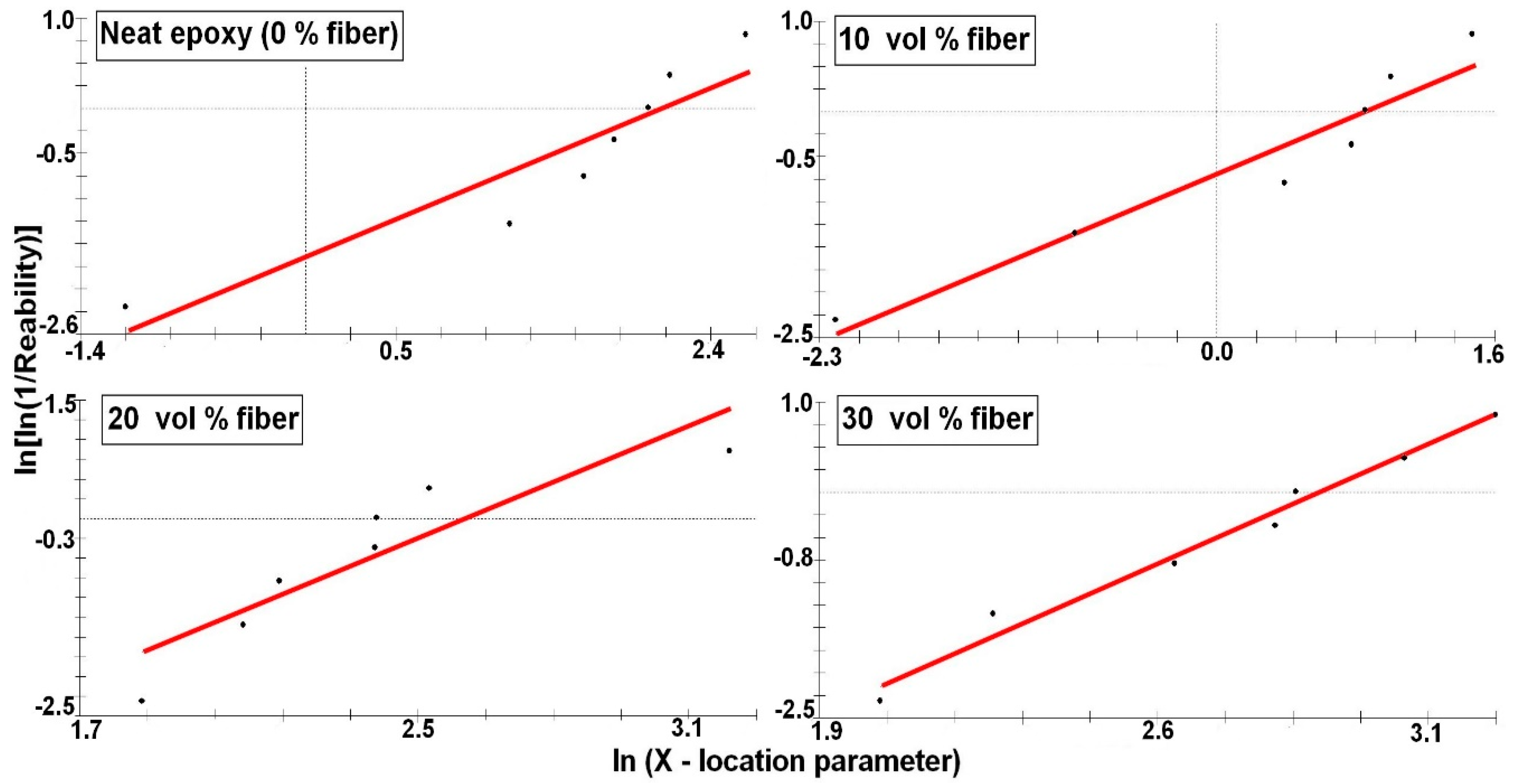Polymers 12 02037 g010