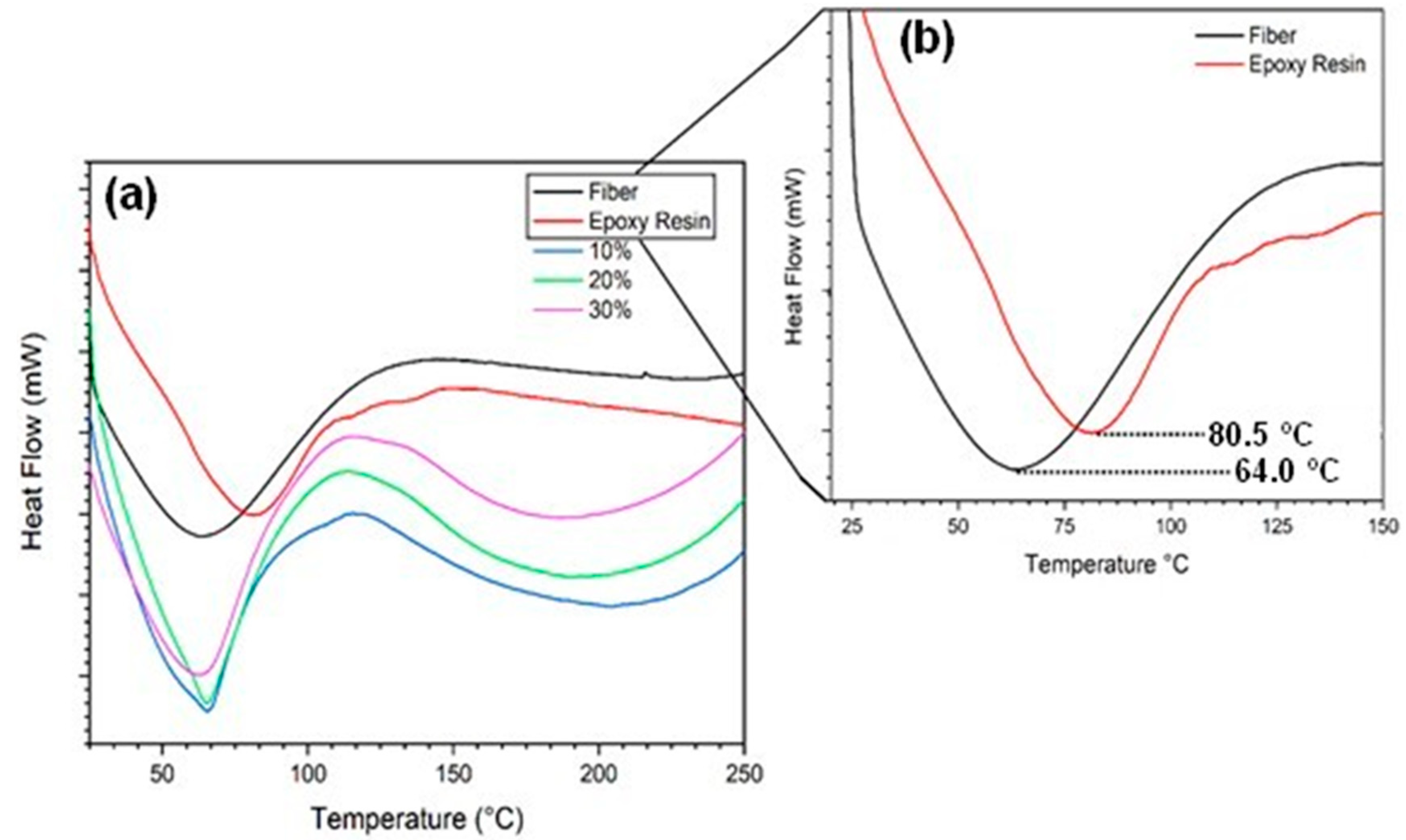 Polymers 12 02037 g012