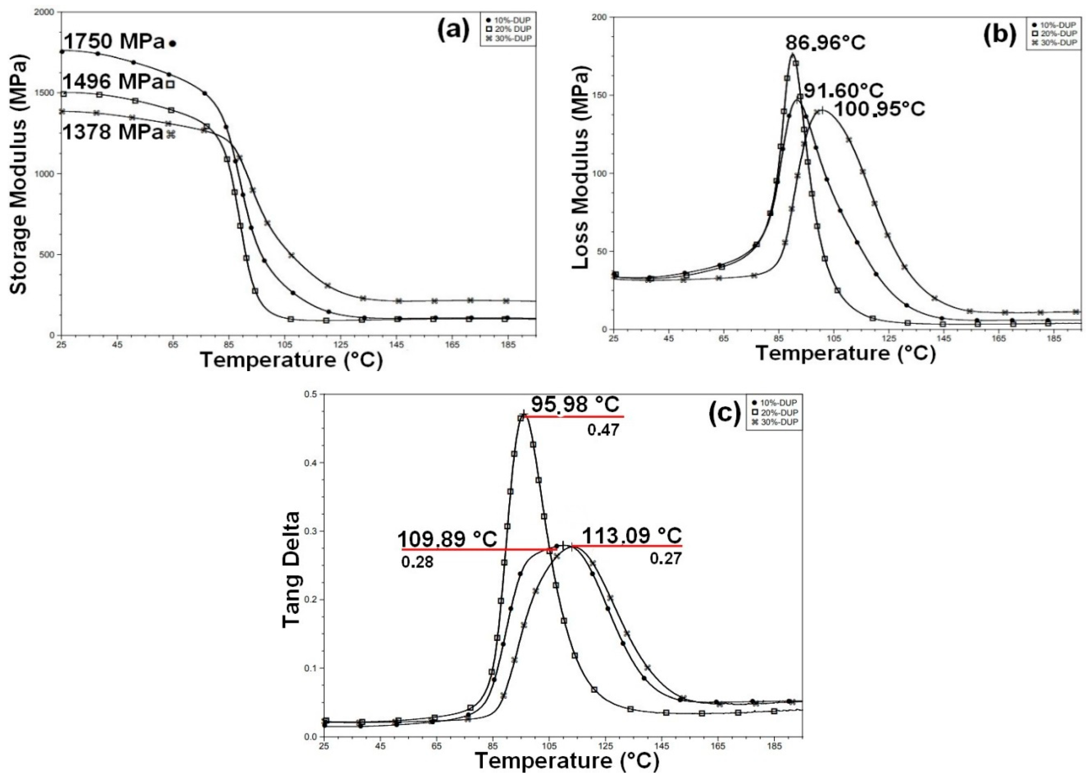 Polymers 12 02037 g013