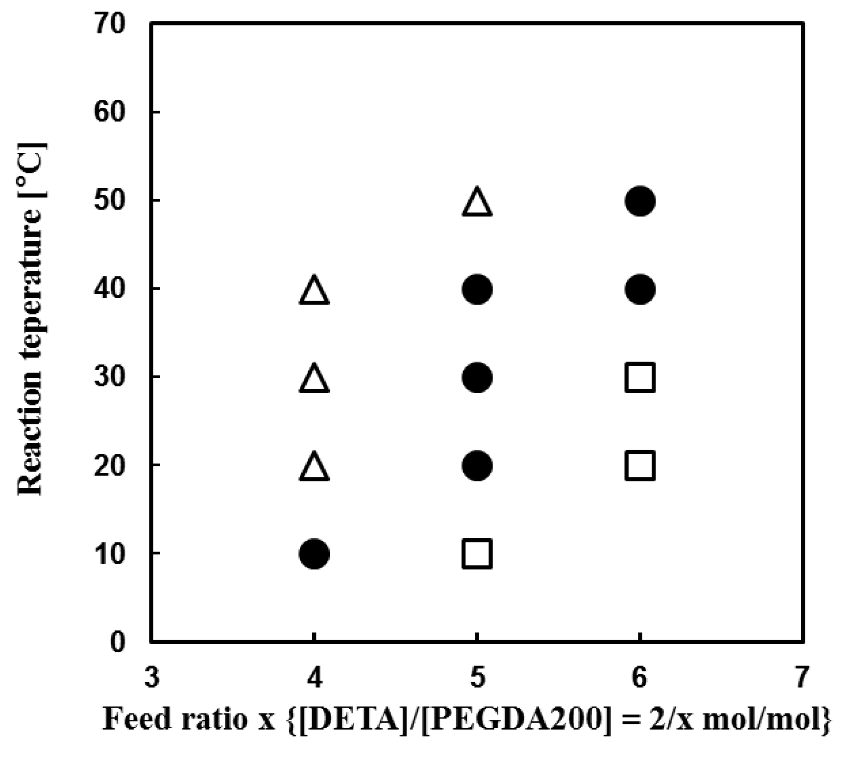 Polymers 12 02047 g006 Polymers 12 02047 g006