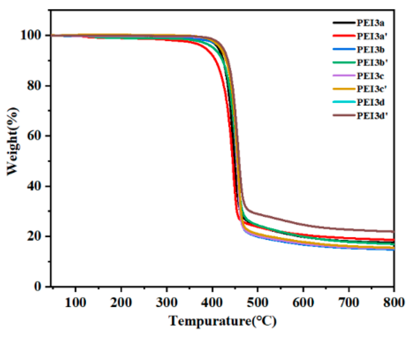 Polymers 12 02053 g004
