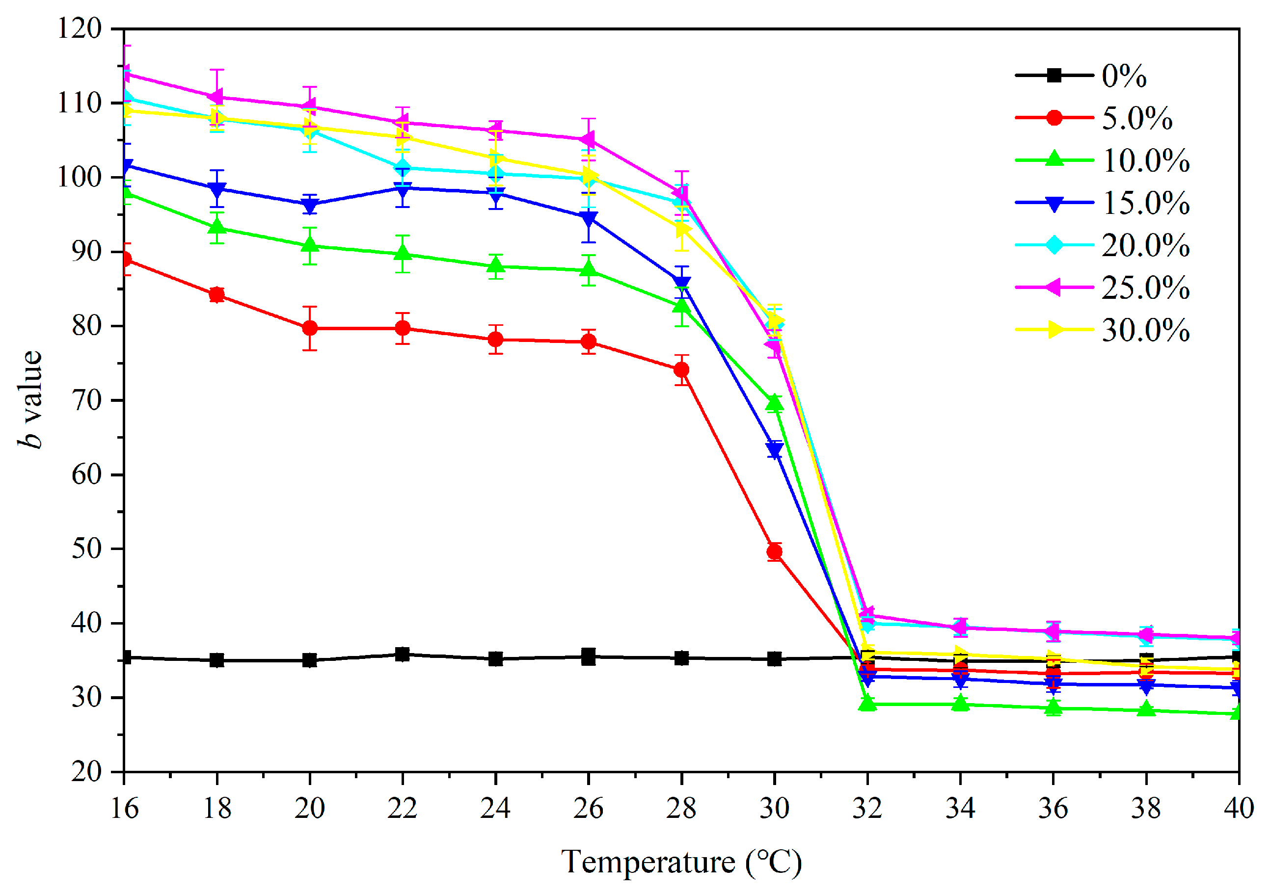 Polymers 12 02062 g009
