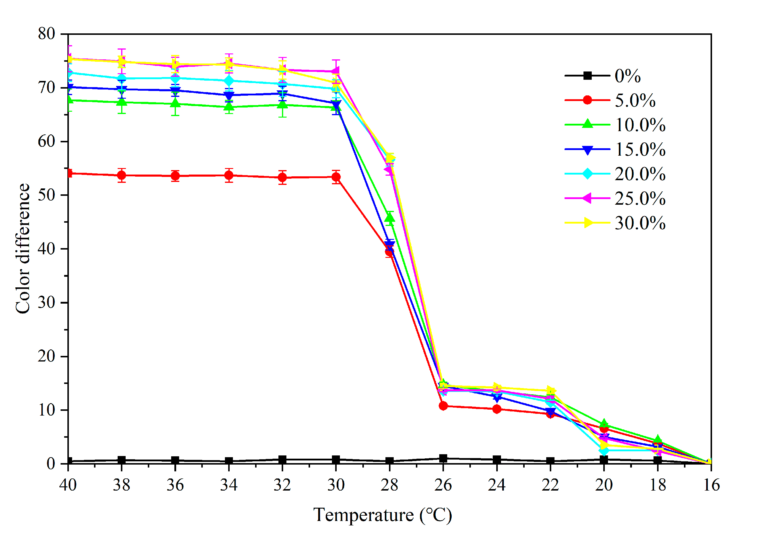 Polymers 12 02062 g011
