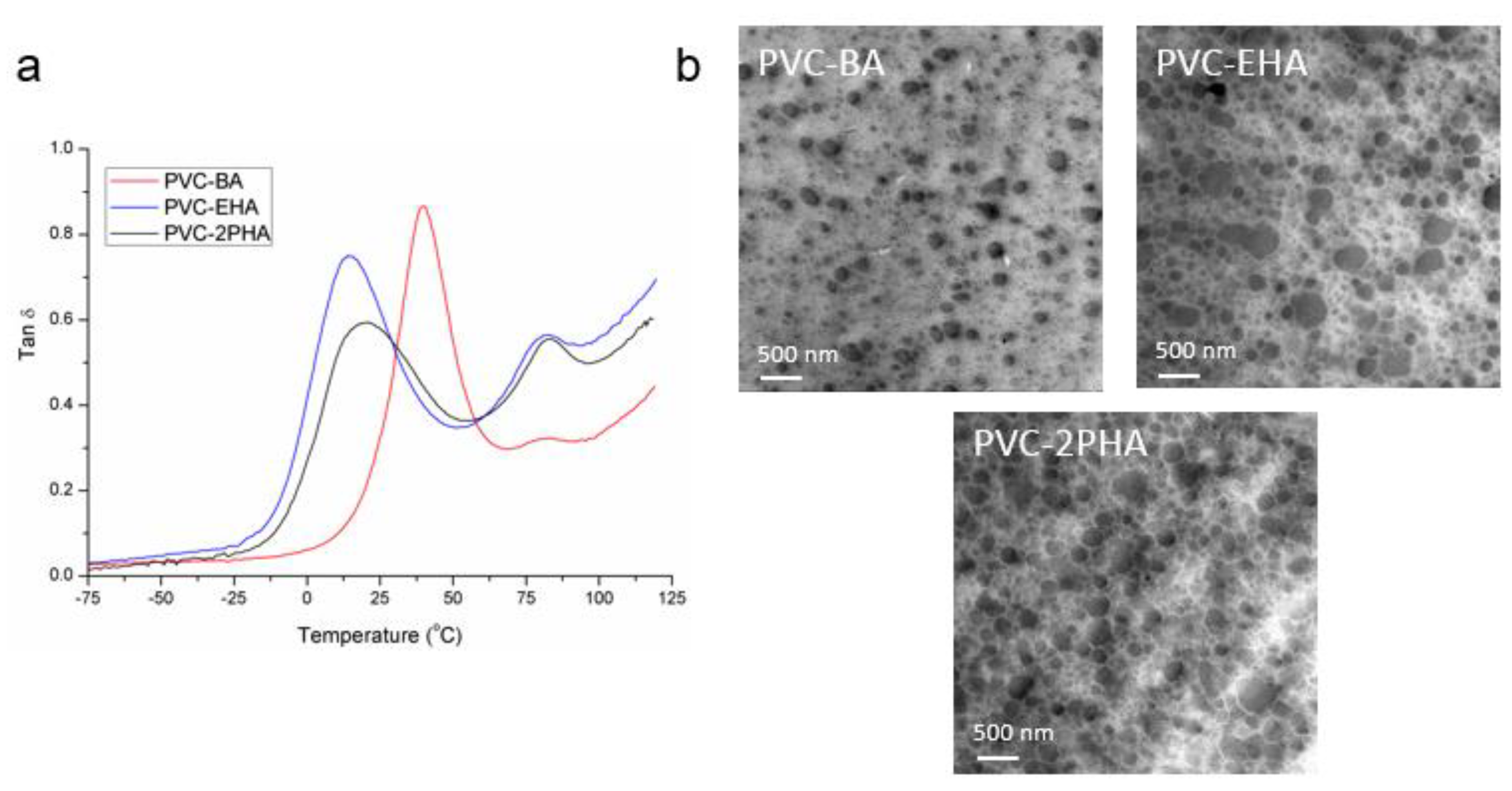 Polymers 12 02070 g002 Polymers 12 02070 g002