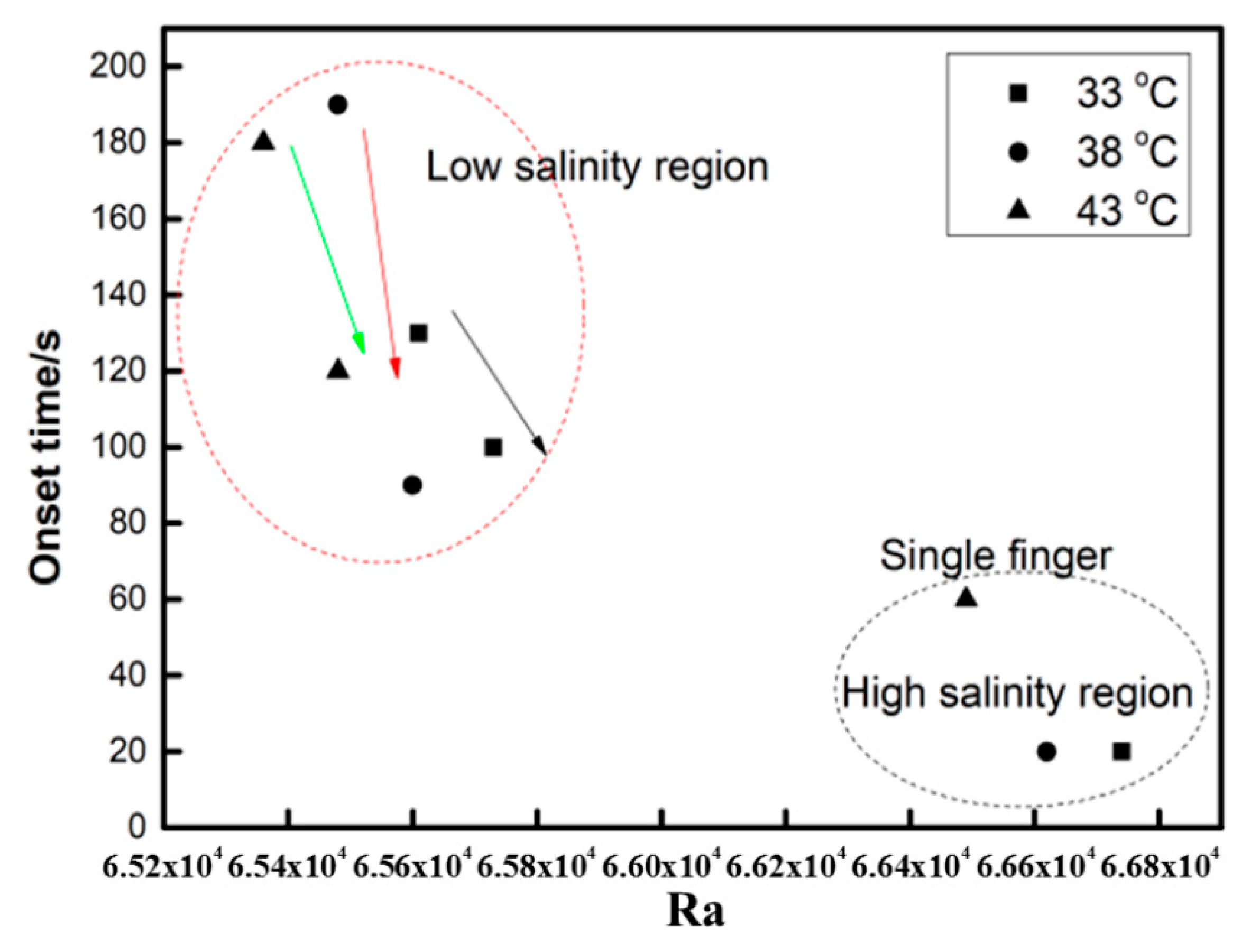 Polymers 12 02084 g005 Polymers 12 02084 g005